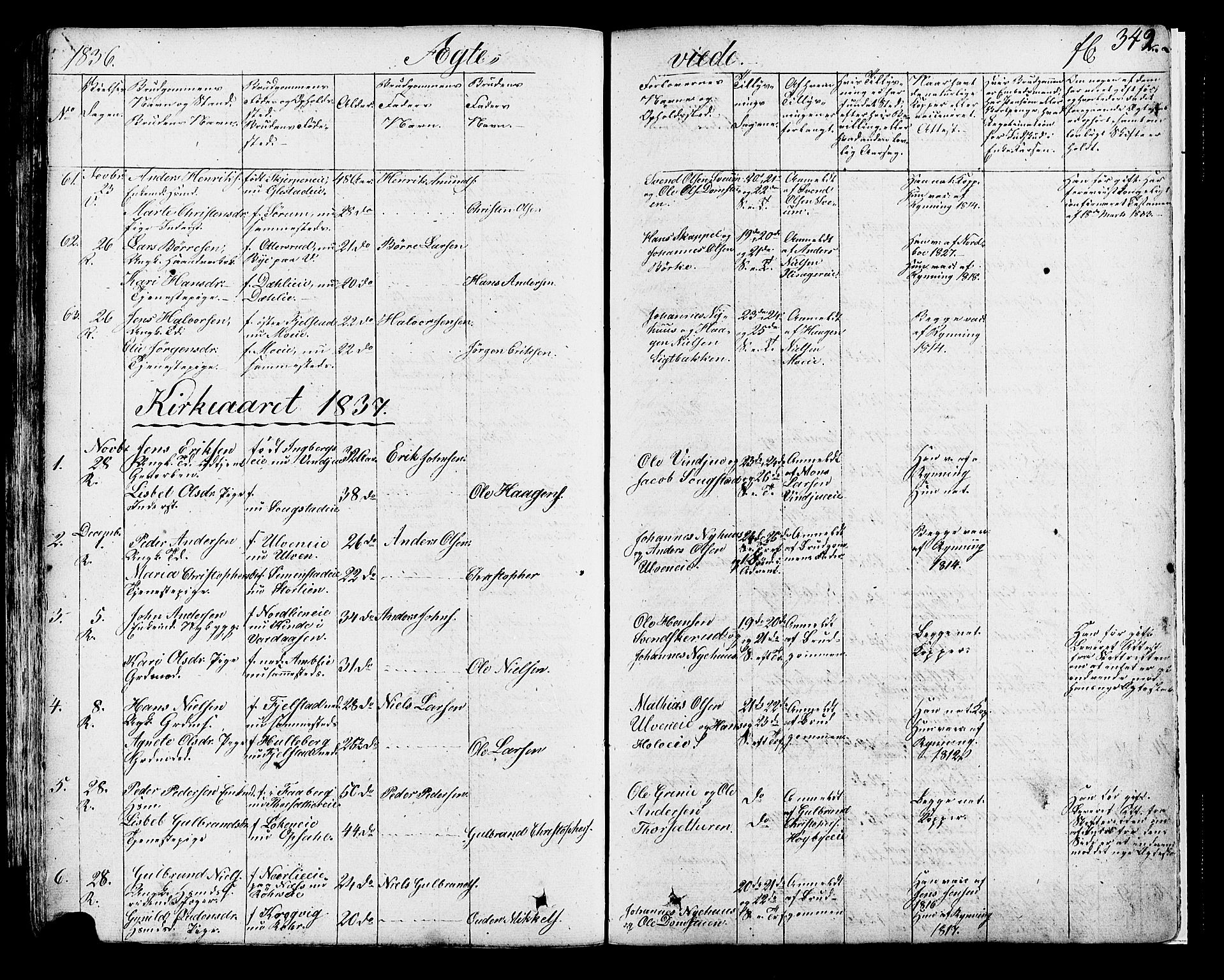 Ringsaker prestekontor, AV/SAH-PREST-014/K/Ka/L0007: Ministerialbok nr. 7A, 1826-1837, s. 342