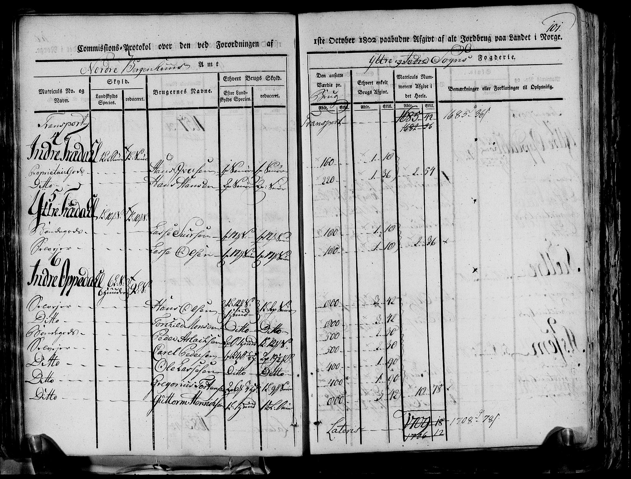 Rentekammeret inntil 1814, Realistisk ordnet avdeling, RA/EA-4070/N/Ne/Nea/L0116: og 0117: Ytre og Indre Sogn fogderi. Kommisjonsprotokoller, 1803, s. 109