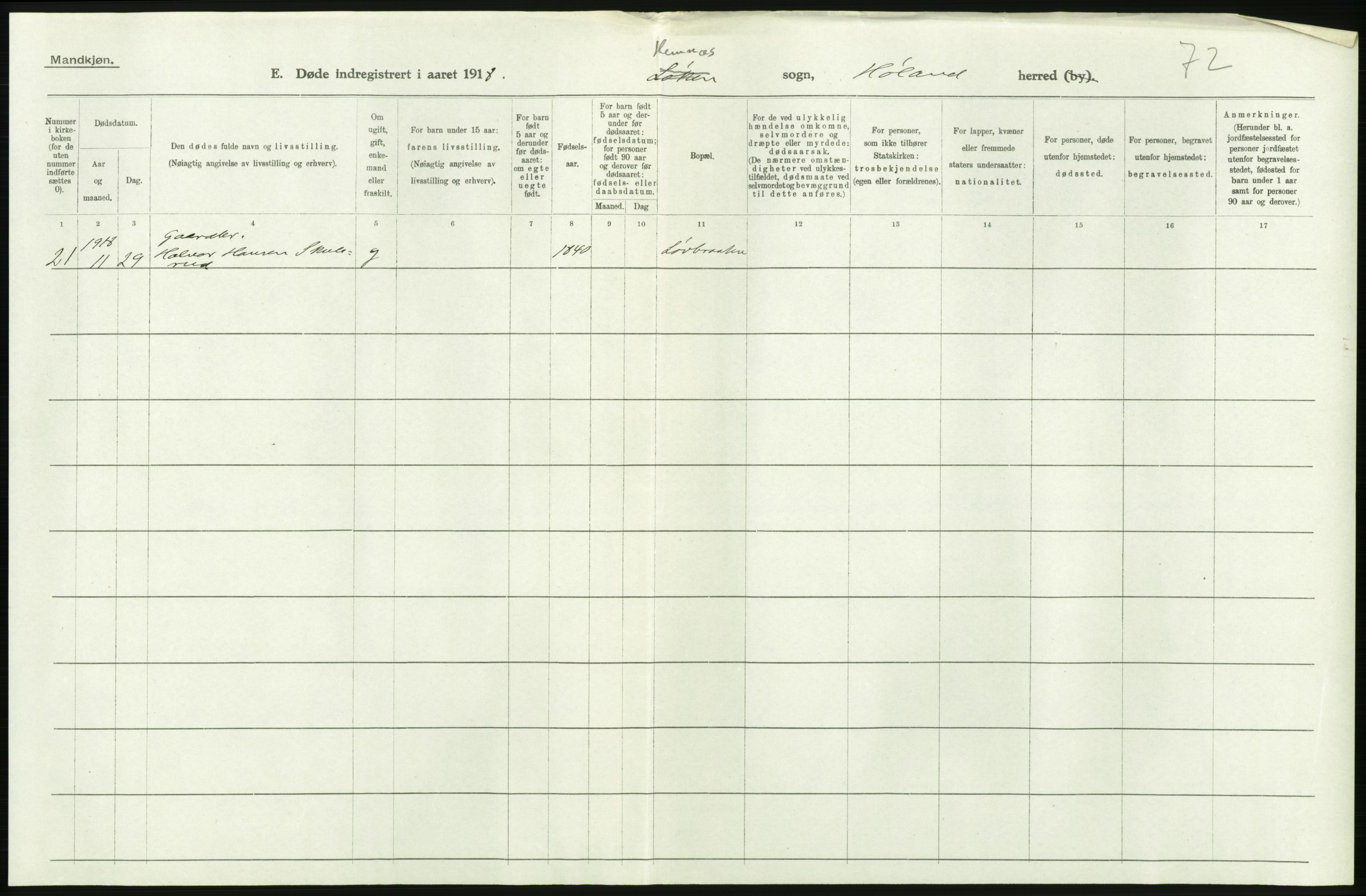 Statistisk sentralbyrå, Sosiodemografiske emner, Befolkning, AV/RA-S-2228/D/Df/Dfb/Dfbh/L0006: Akershus fylke: Døde. Bygder og byer., 1918, s. 204