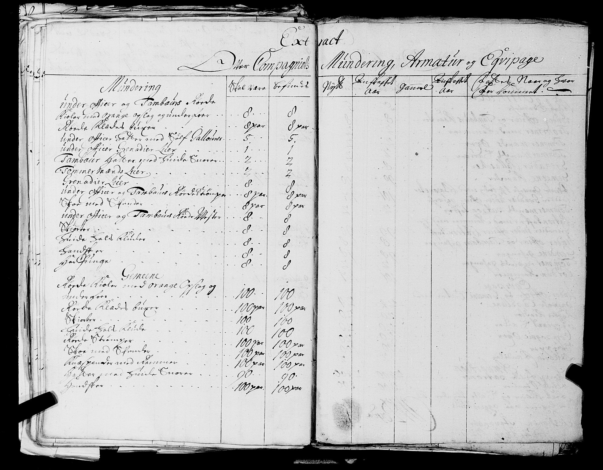 Fylkesmannen i Rogaland, AV/SAST-A-101928/99/3/325/325CA, 1655-1832, s. 2604