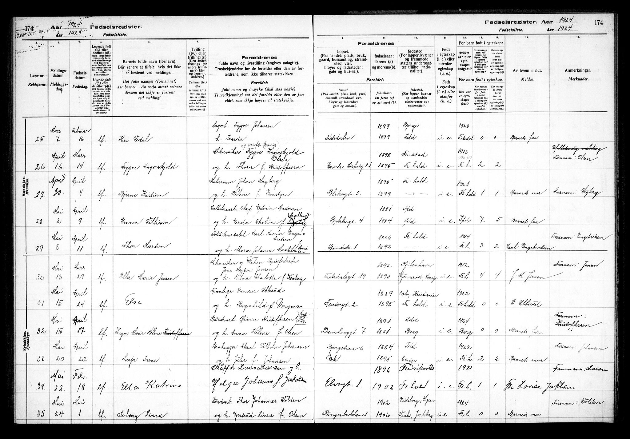 Halden prestekontor Kirkebøker, AV/SAO-A-10909/J/Ja/L0001: Fødselsregister nr. I 1, 1916-1925, s. 174