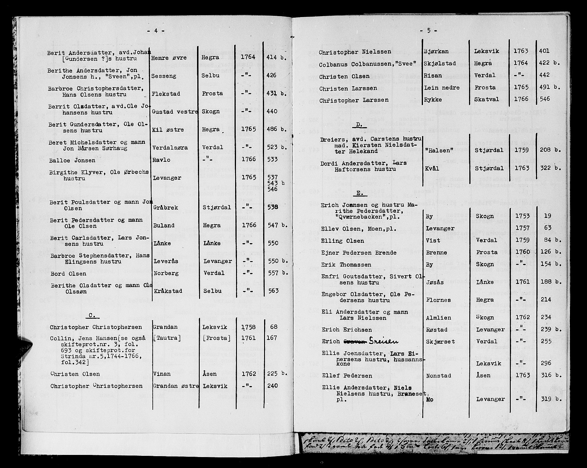 Stjør- og Verdal sorenskriveri, SAT/A-4167/1/3/3A/L0007: Skifteprotokoll 5, 1760-1766