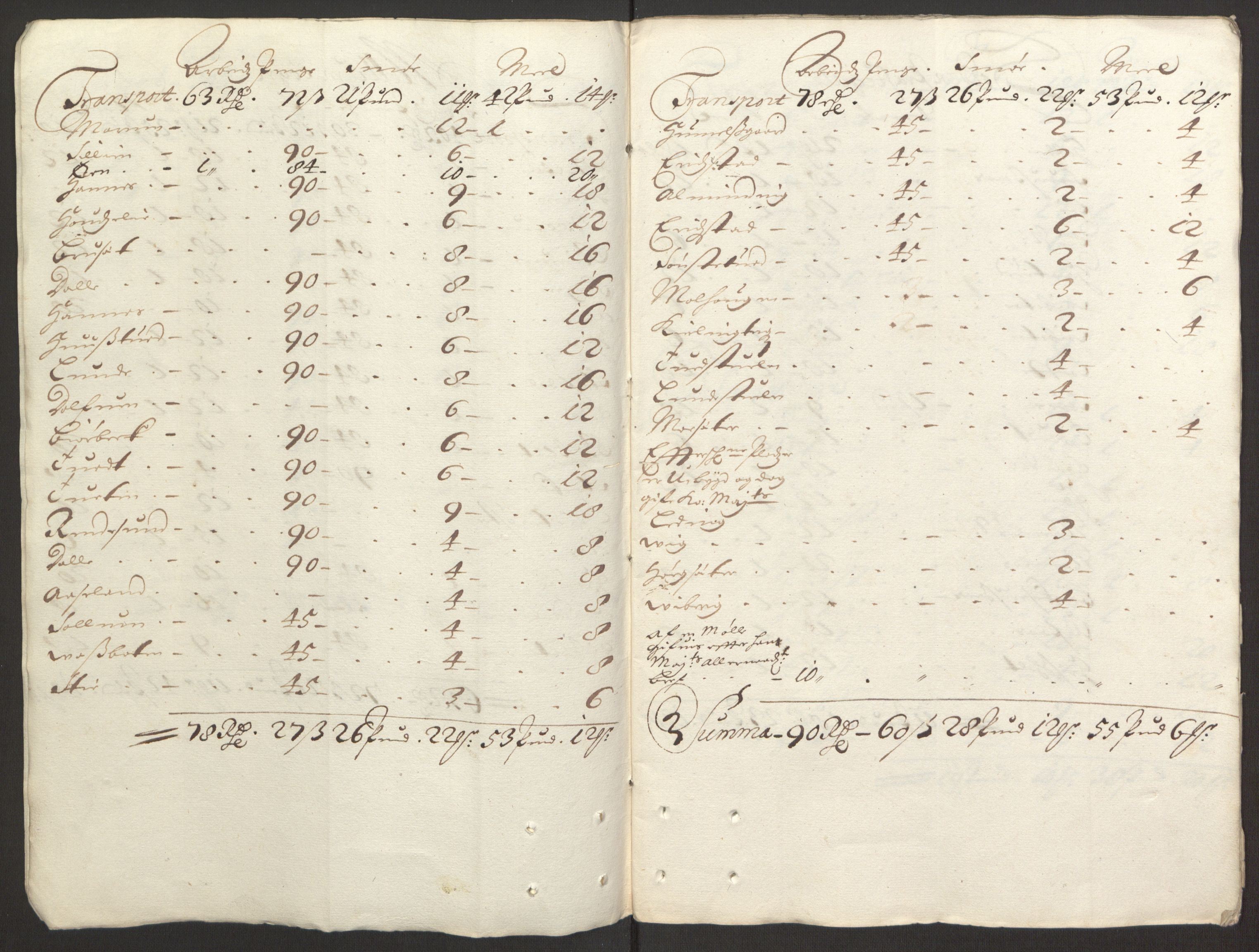 Rentekammeret inntil 1814, Reviderte regnskaper, Fogderegnskap, AV/RA-EA-4092/R35/L2078: Fogderegnskap Øvre og Nedre Telemark, 1680-1684, s. 35