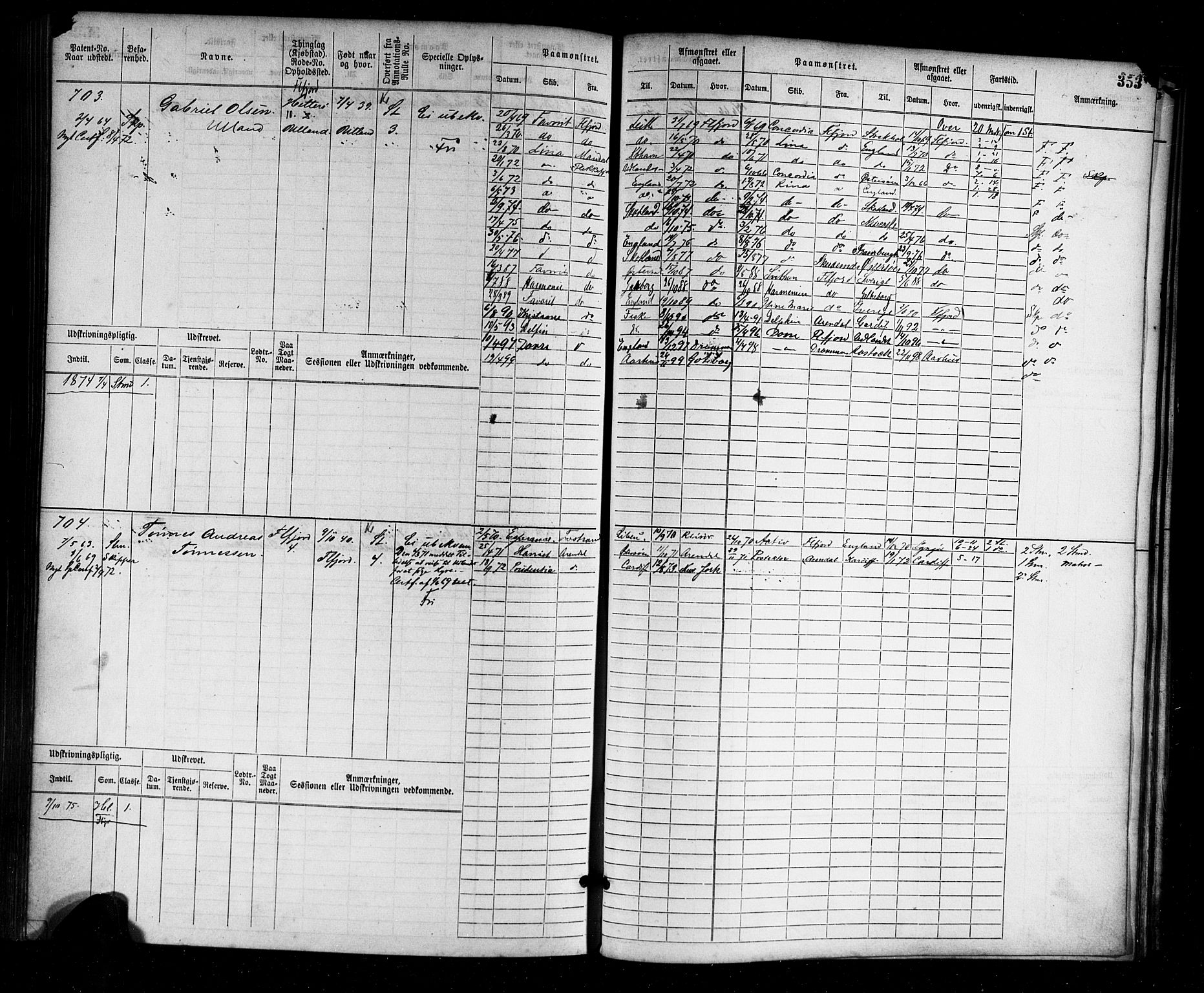 Flekkefjord mønstringskrets, AV/SAK-2031-0018/F/Fb/L0001: Hovedrulle nr 1-764, N-4, 1868-1900, s. 358