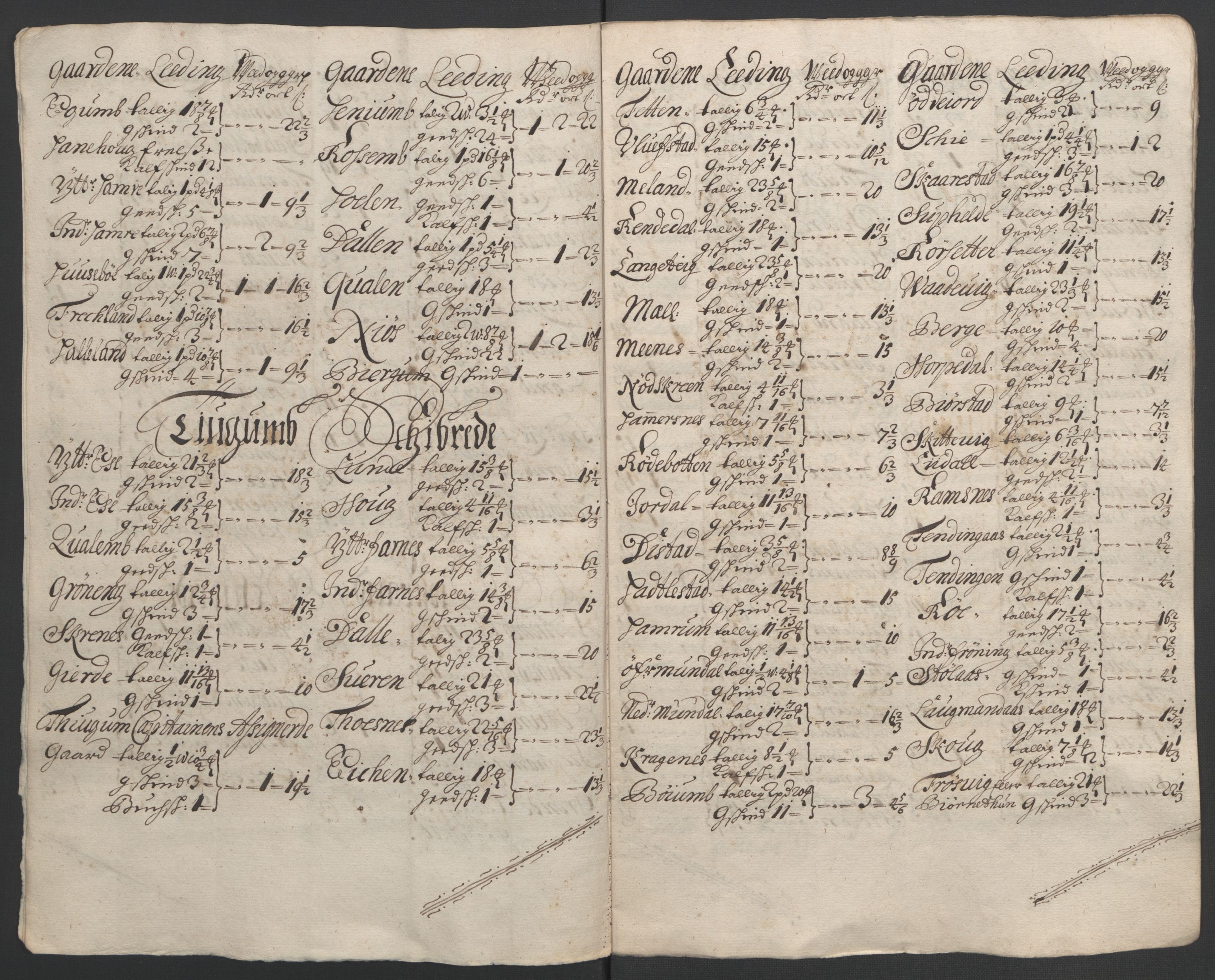 Rentekammeret inntil 1814, Reviderte regnskaper, Fogderegnskap, RA/EA-4092/R52/L3306: Fogderegnskap Sogn, 1691-1692, s. 308