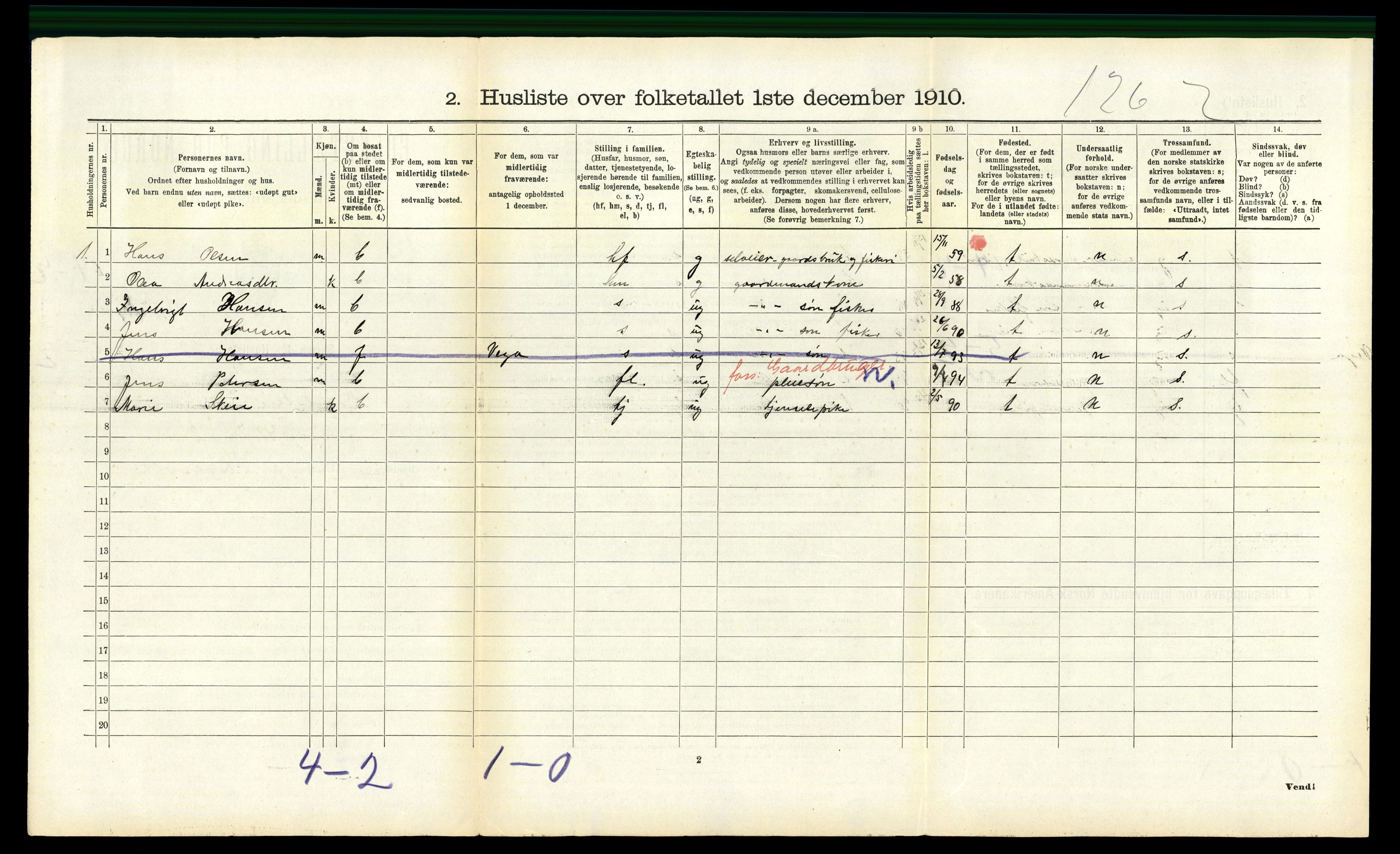 RA, Folketelling 1910 for 1811 Bindal herred, 1910, s. 417