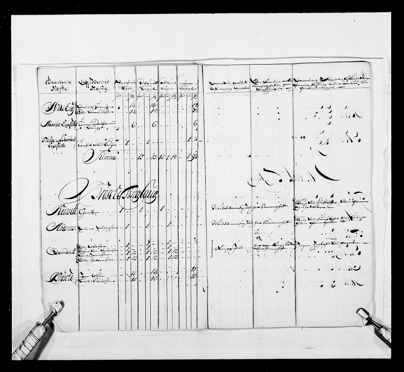 Stattholderembetet 1572-1771, AV/RA-EA-2870/Ek/L0041/0001: Jordebøker o.a. 1720-1728 vedkommende krongodset: / Krongods i Trøndelag med Romsdal, Nordmøre og Namdal, 1726-1727, s. 455