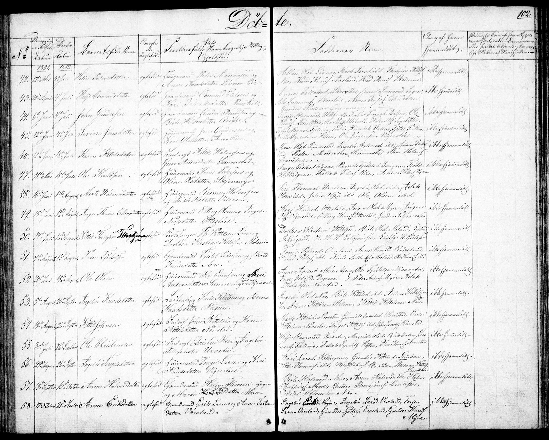 Gjerstad sokneprestkontor, AV/SAK-1111-0014/F/Fb/Fbb/L0002: Klokkerbok nr. B 2, 1831-1862, s. 102