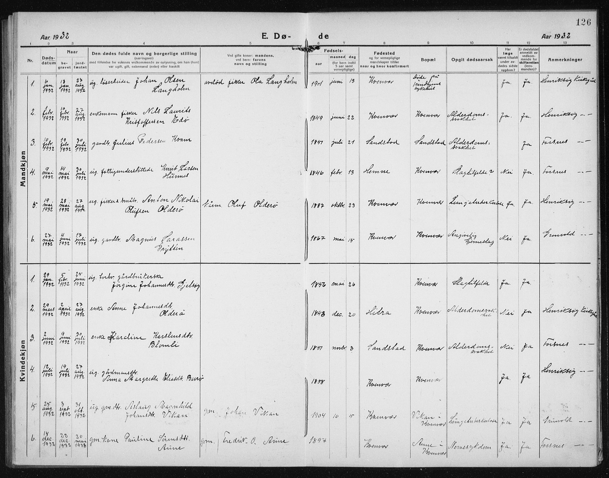 Ministerialprotokoller, klokkerbøker og fødselsregistre - Sør-Trøndelag, AV/SAT-A-1456/635/L0554: Klokkerbok nr. 635C02, 1919-1942, s. 126