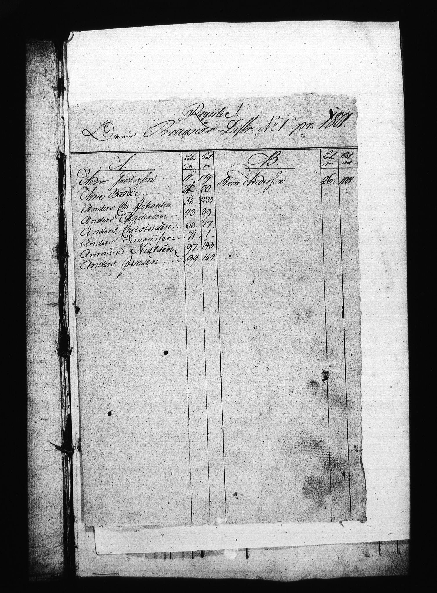 Sjøetaten, RA/EA-3110/F/L0134: Bragernes distrikt, bind 1, 1801
