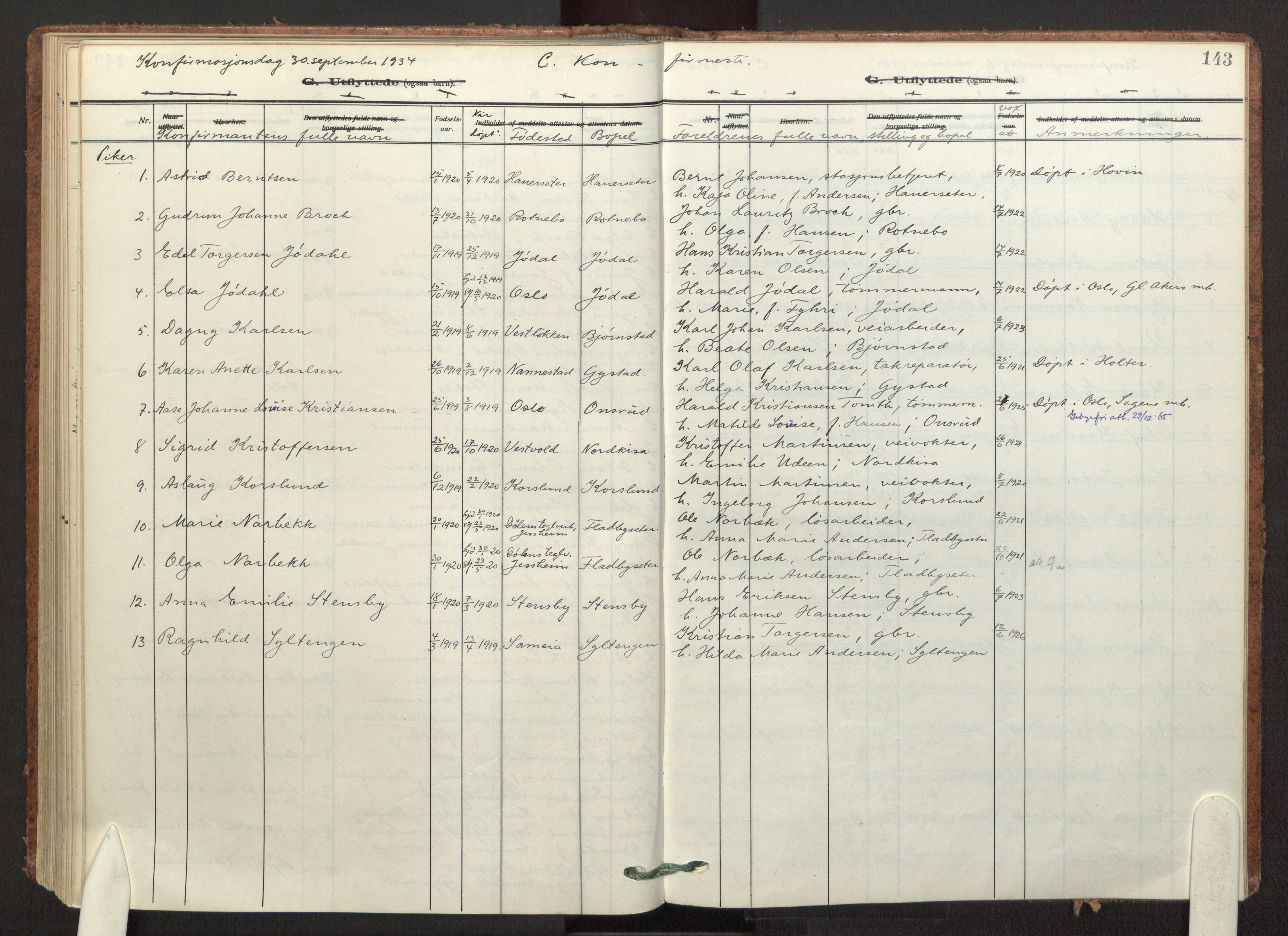 Ullensaker prestekontor Kirkebøker, AV/SAO-A-10236a/F/Fc/L0001: Ministerialbok nr. III 1, 1913-1935, s. 143