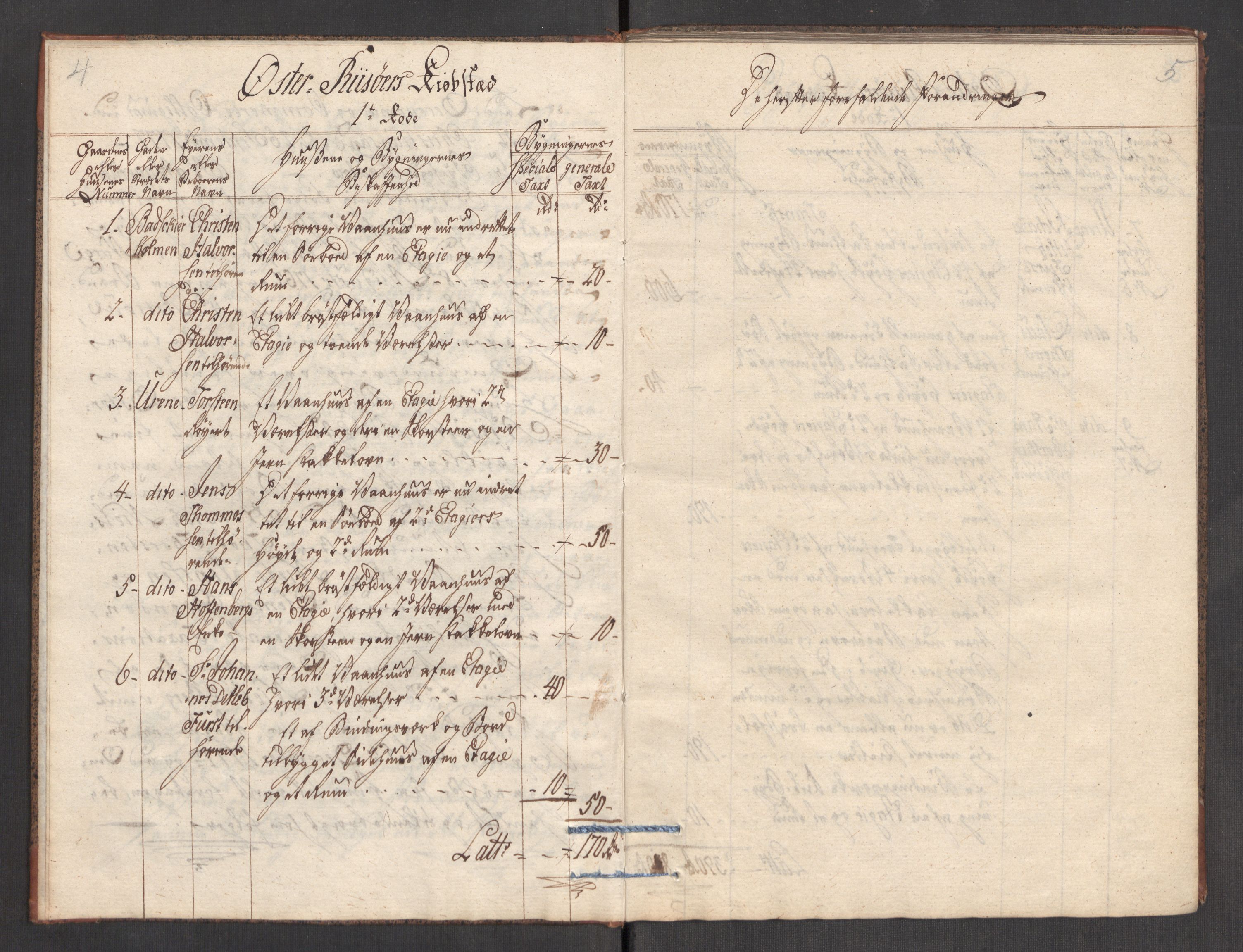 Kommersekollegiet, Brannforsikringskontoret 1767-1814, AV/RA-EA-5458/F/Fa/L0057/0003: Øster-Risør / Branntakstprotokoll med dokumenter, 1777-1787