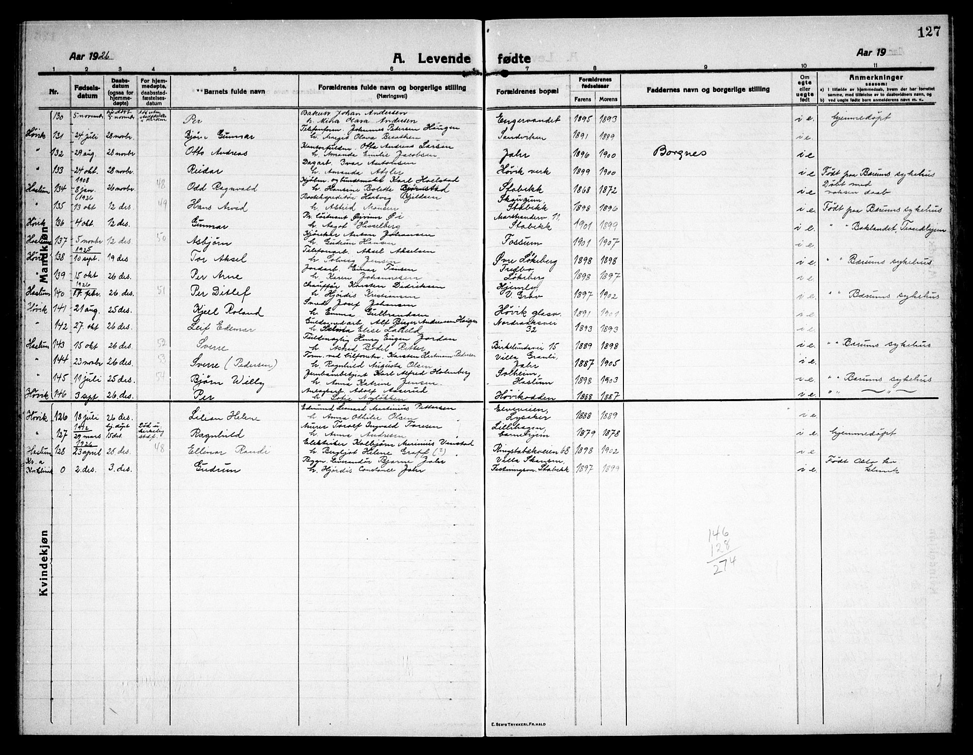 Østre Bærum prestekontor Kirkebøker, AV/SAO-A-10887/G/Ga/L0002: Klokkerbok nr. 2, 1912-1929, s. 127