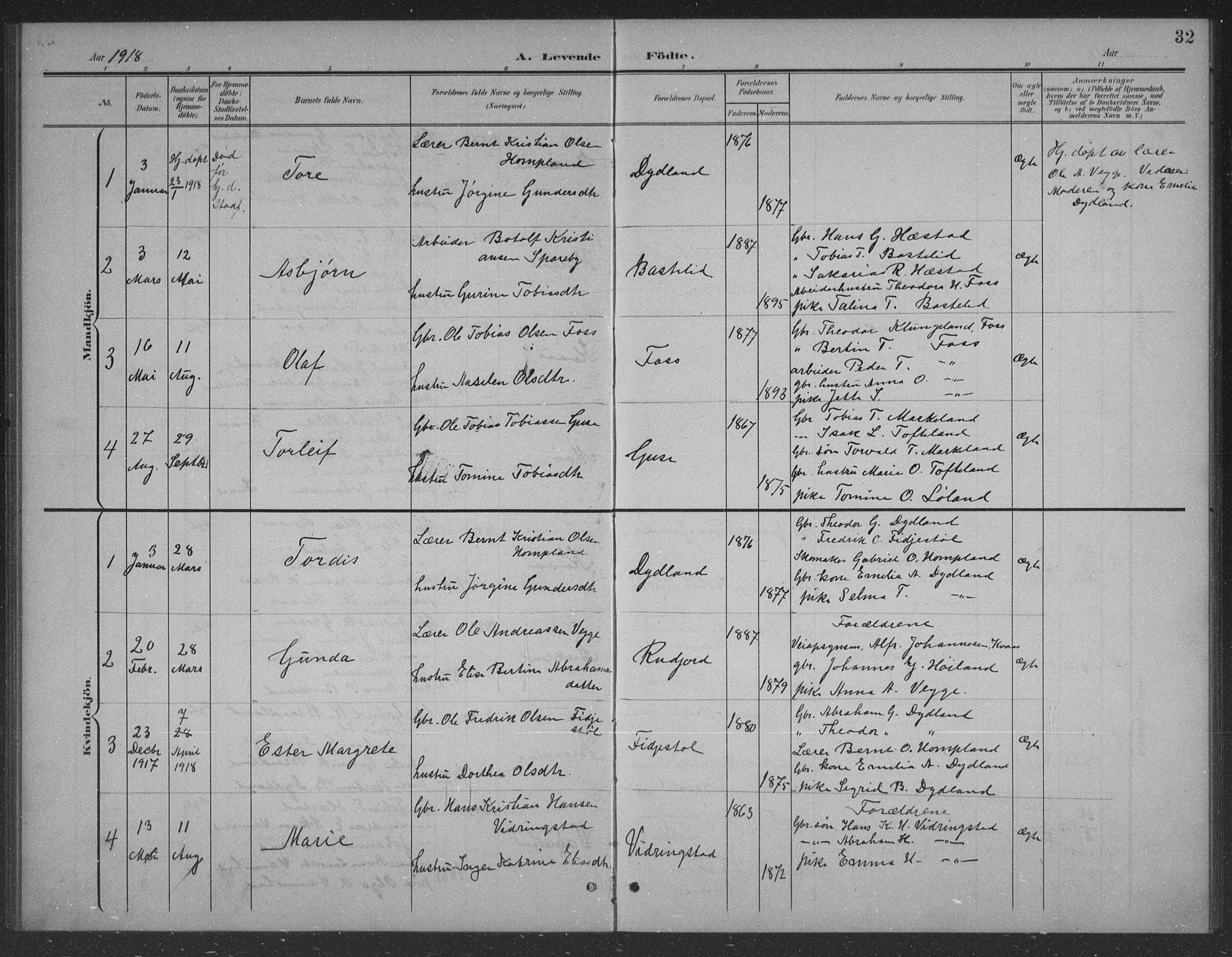 Lyngdal sokneprestkontor, AV/SAK-1111-0029/F/Fb/Fbb/L0002: Klokkerbok nr. B 2, 1901-1934, s. 32