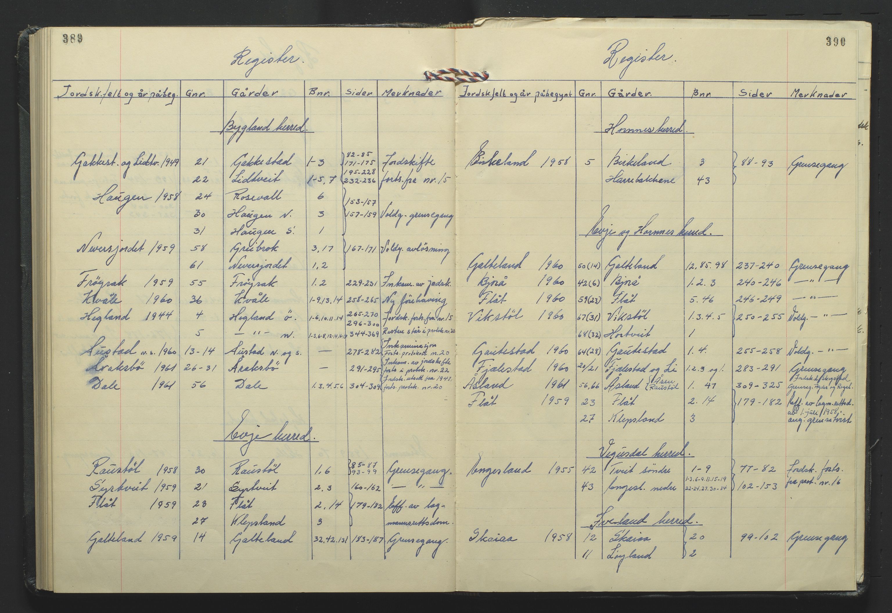 Setesdal jordskifterett, AV/SAK-1541-0008/F/Fa/Faa/L0003: Jordskifteprotokoll med gårdsregister, Setesdal domssokn nr 18 (I), 1957-1962, s. 389-390