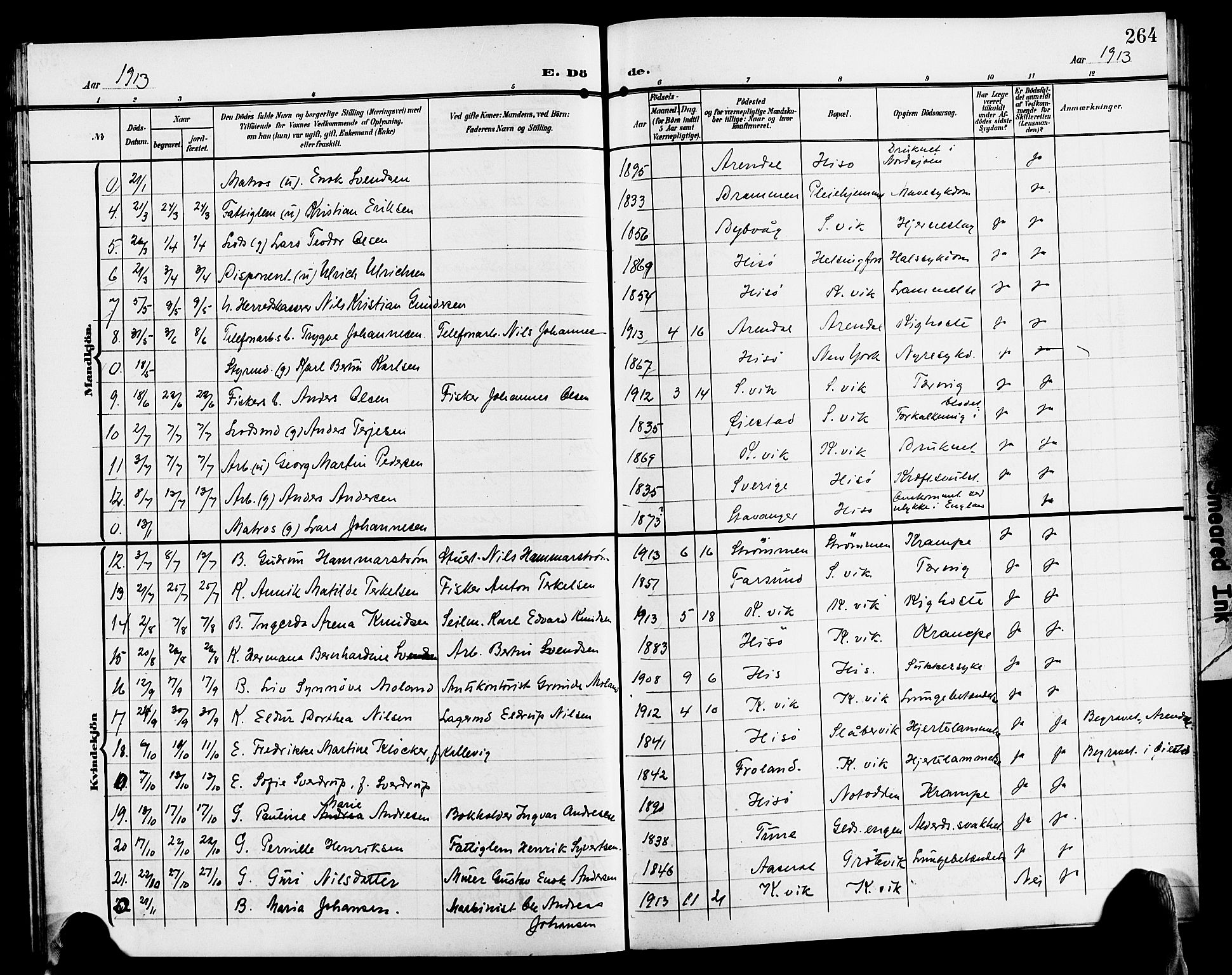 Hisøy sokneprestkontor, AV/SAK-1111-0020/F/Fb/L0004: Klokkerbok nr. B 4, 1905-1923, s. 264