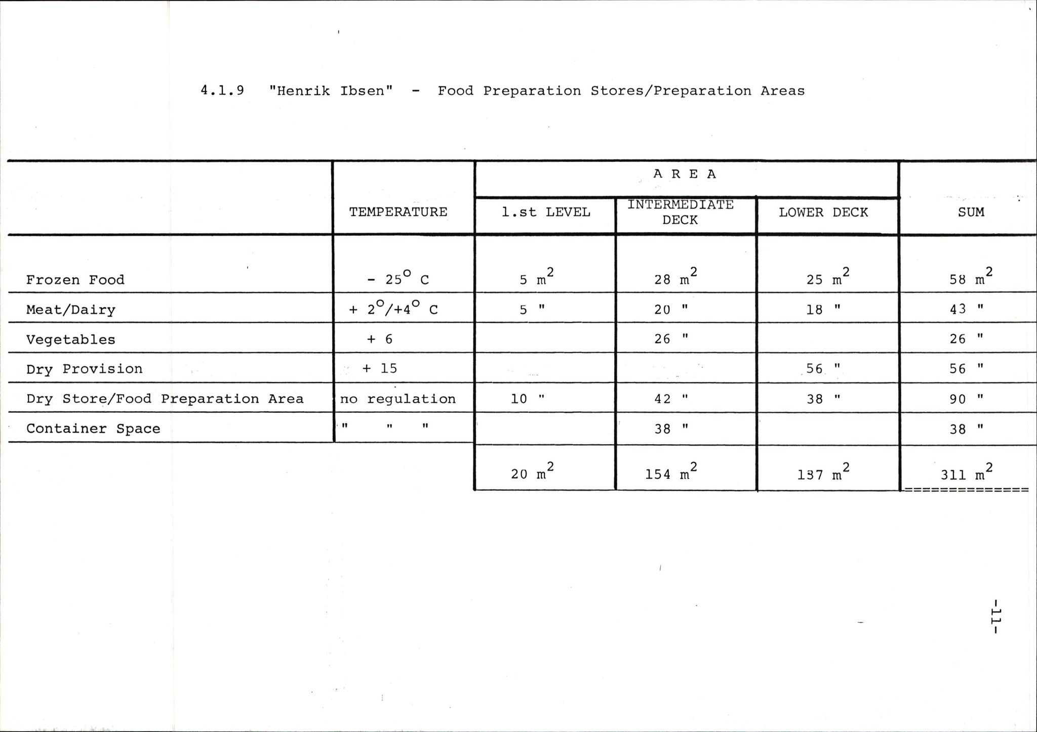 Pa 1503 - Stavanger Drilling AS, AV/SAST-A-101906/2/E/Ec/Eca/L0014: Sak og korrespondanse, 1977-1987