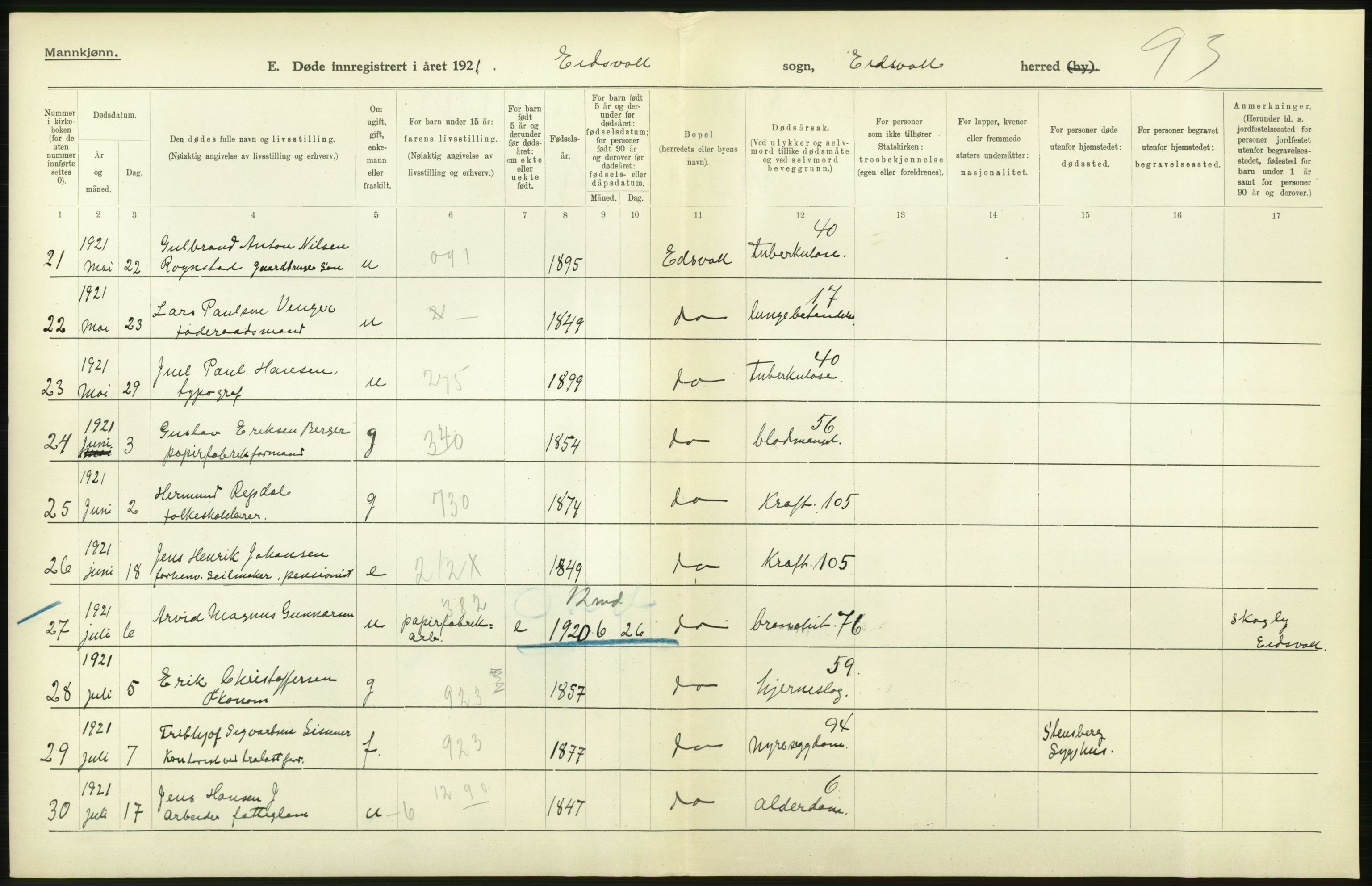 Statistisk sentralbyrå, Sosiodemografiske emner, Befolkning, AV/RA-S-2228/D/Df/Dfc/Dfca/L0007: Akershus fylke: Døde. Bygder og byer., 1921, s. 480