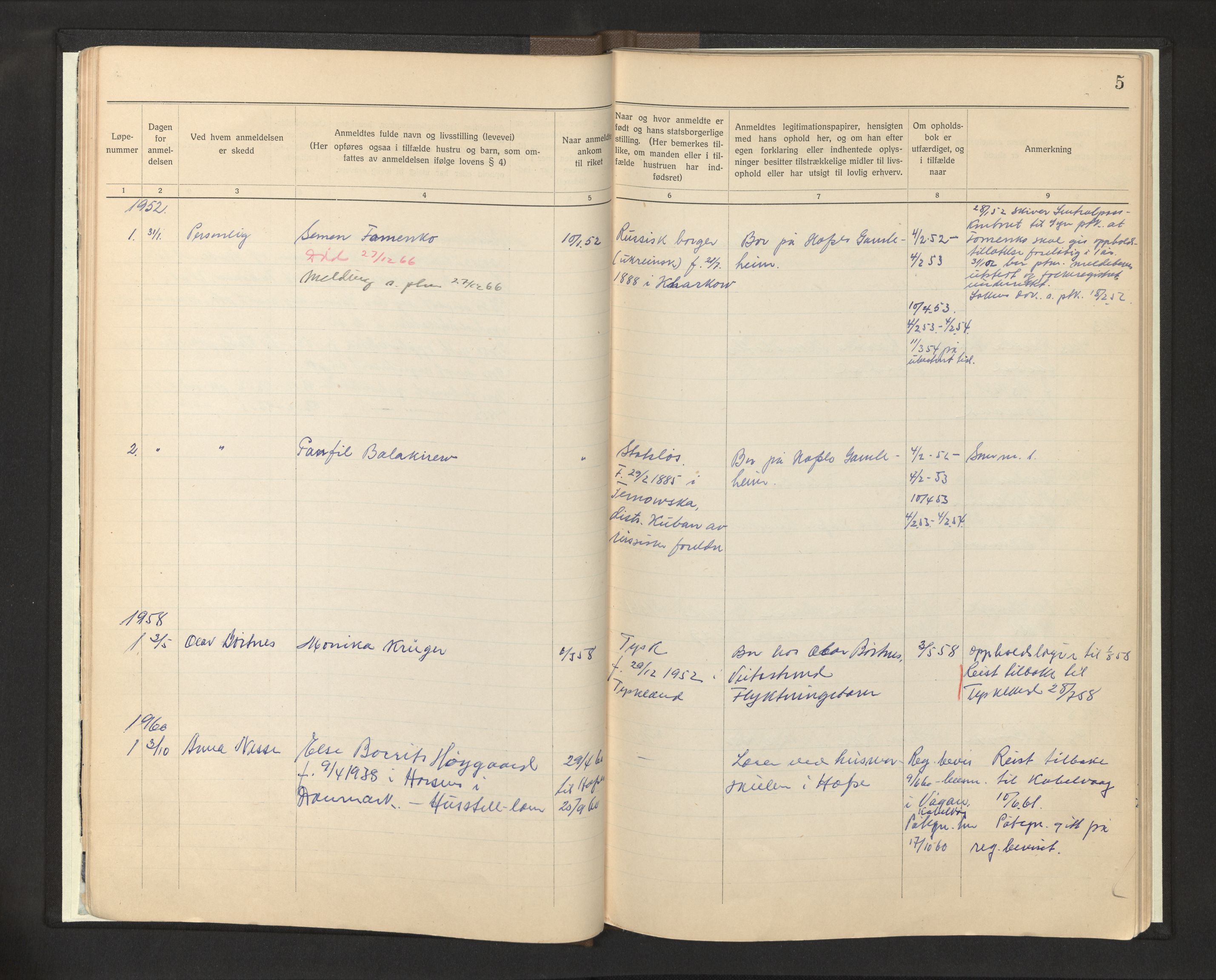 Lensmannen i Luster, AV/SAB-A-29301/0020/L0004: Protokoll over framande statsborgarar, 1919-1988, s. 5