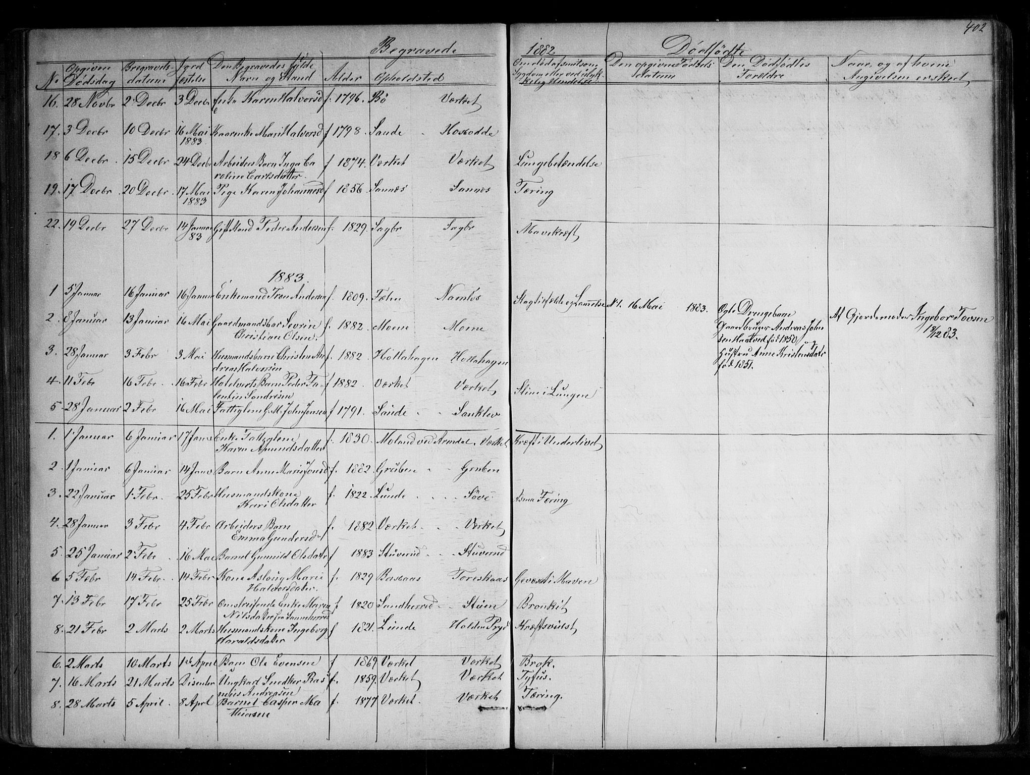 Holla kirkebøker, AV/SAKO-A-272/G/Ga/L0004: Klokkerbok nr. I 4, 1867-1890, s. 402