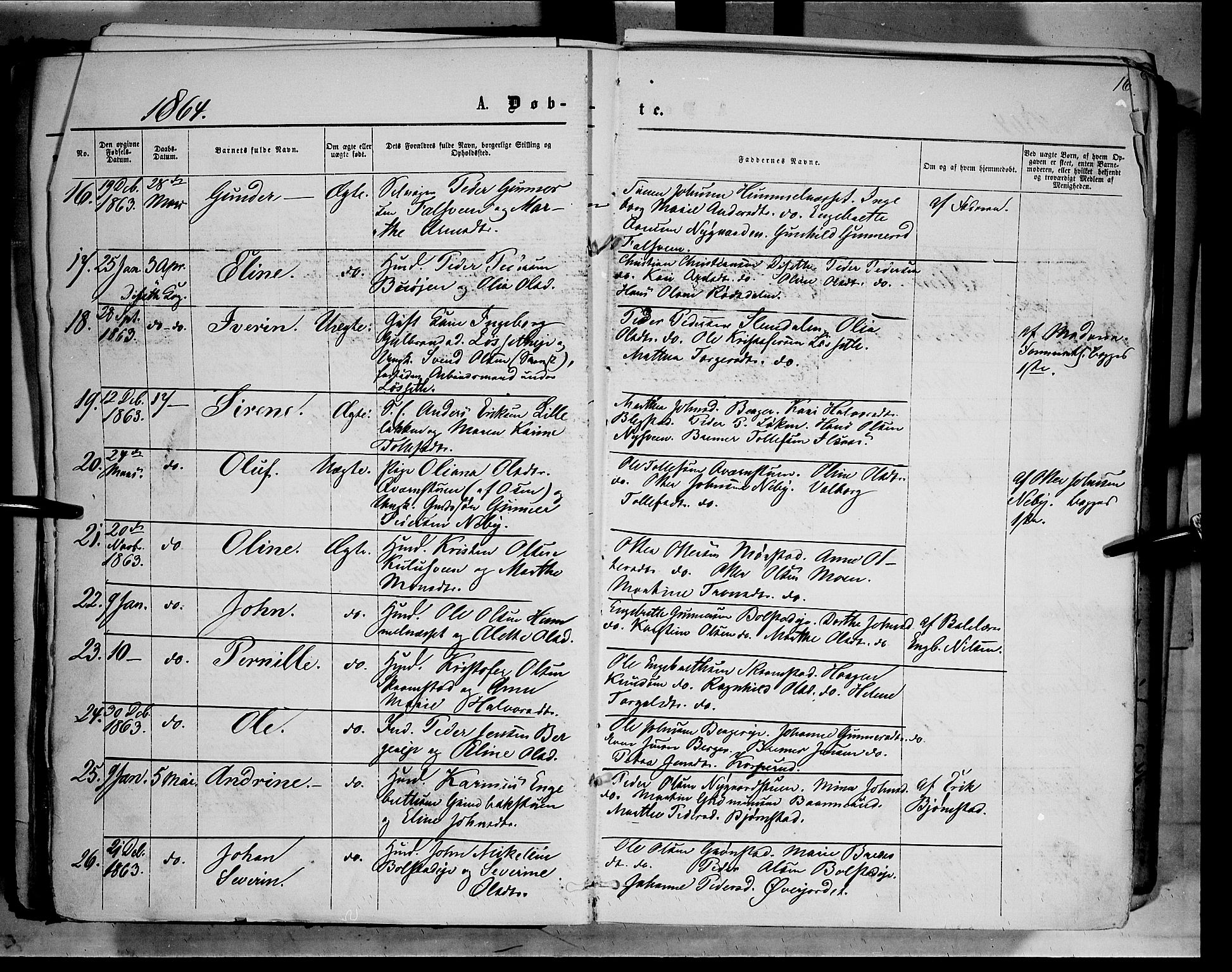 Åmot prestekontor, Hedmark, AV/SAH-PREST-056/H/Ha/Haa/L0008: Ministerialbok nr. 8, 1862-1875, s. 16