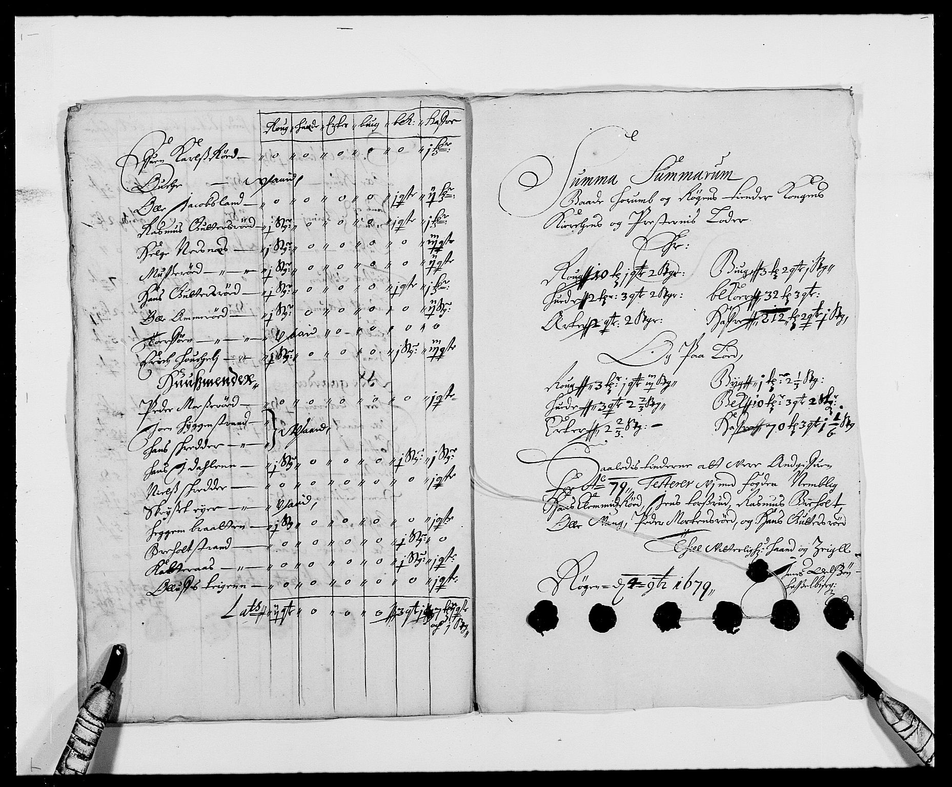 Rentekammeret inntil 1814, Reviderte regnskaper, Fogderegnskap, AV/RA-EA-4092/R29/L1691: Fogderegnskap Hurum og Røyken, 1678-1681, s. 145