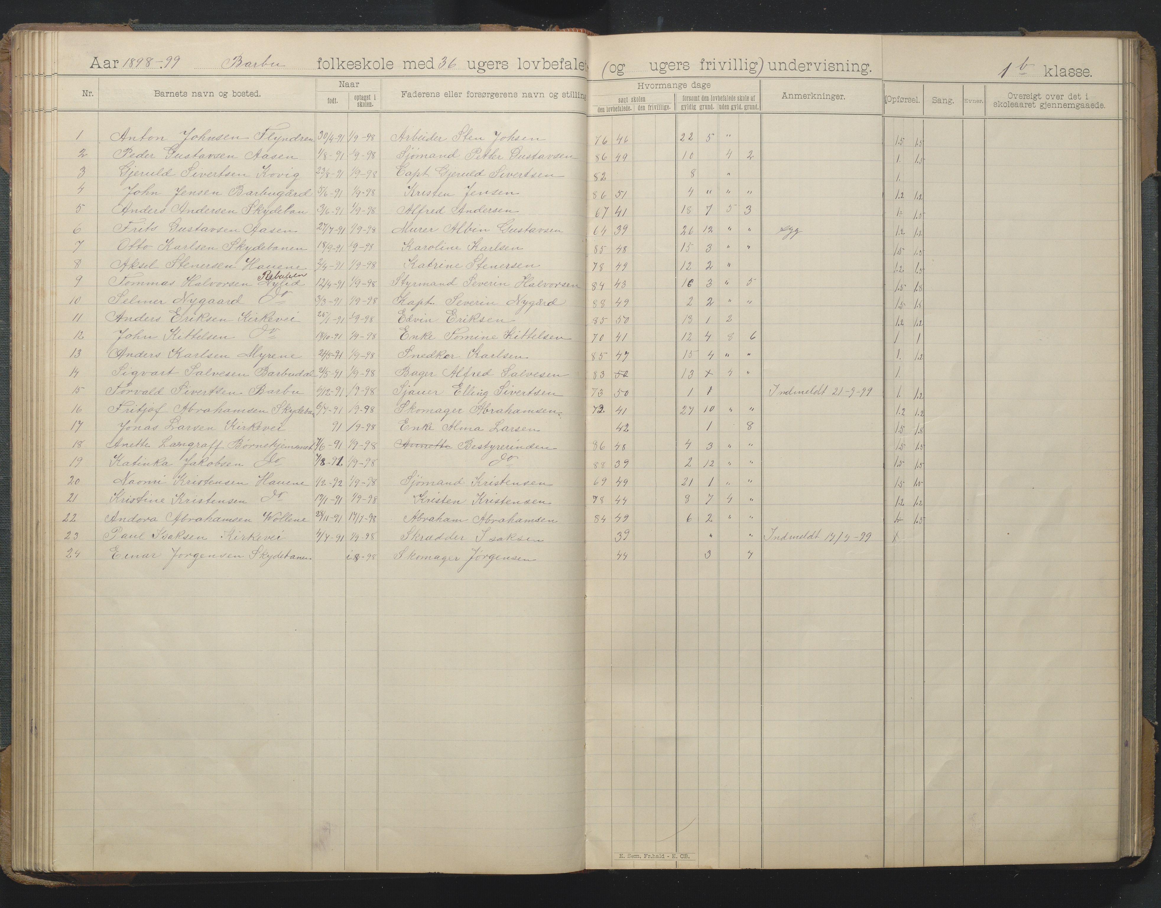 Arendal kommune, Katalog I, AAKS/KA0906-PK-I/07/L0166: Skoleprotokoll for friskolen, 1895-1903