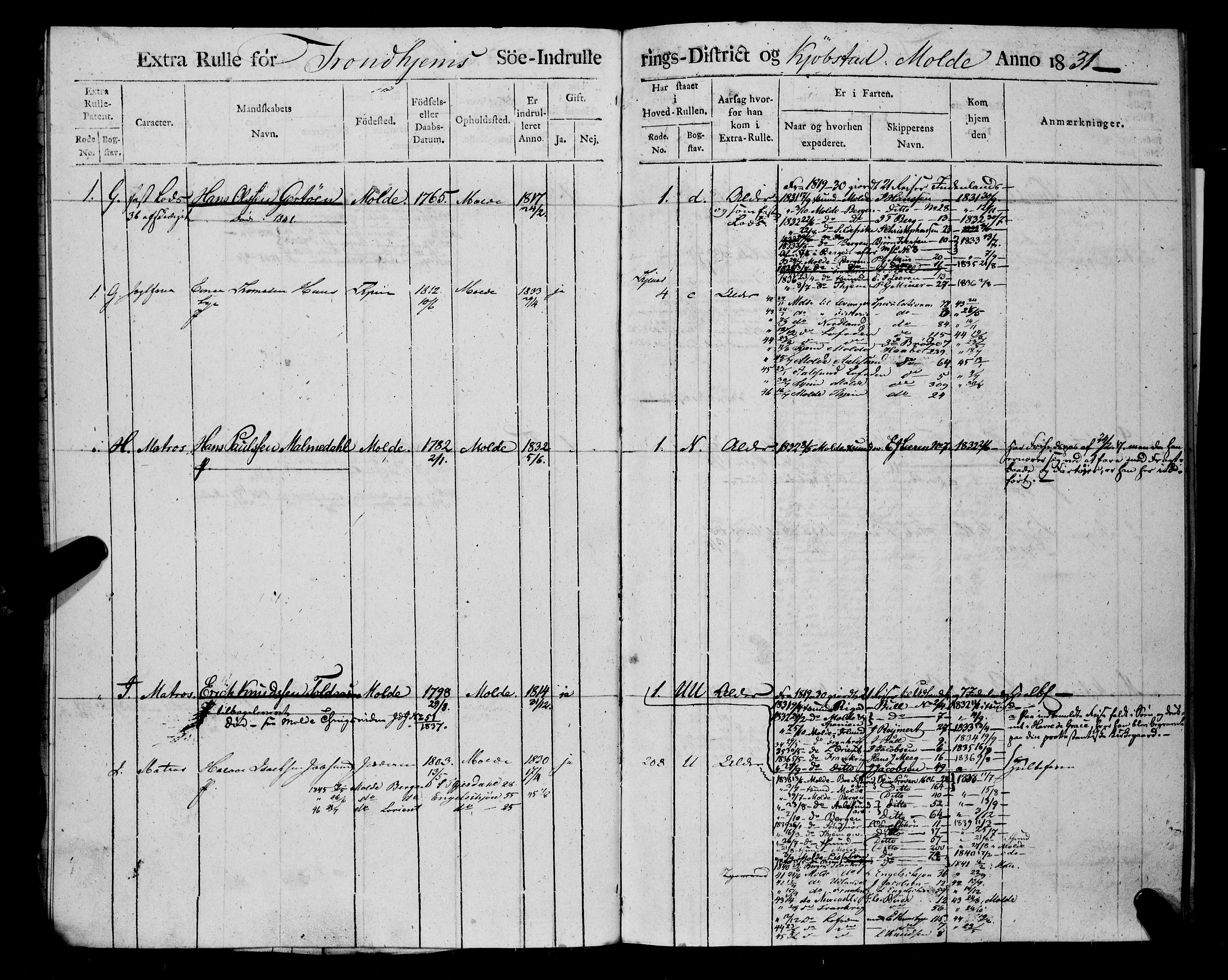 Sjøinnrulleringen - Trondhjemske distrikt, AV/SAT-A-5121/01/L0308/0001: -- / Hovedrulle, ungdomsrulle og ekstrarulle for Molde, 1831-1846