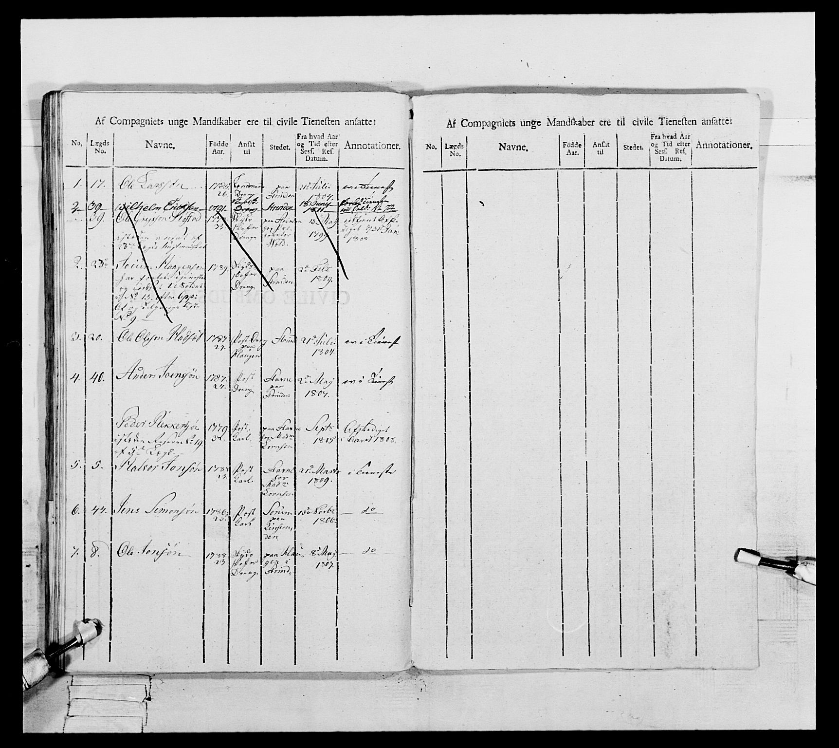 Generalitets- og kommissariatskollegiet, Det kongelige norske kommissariatskollegium, AV/RA-EA-5420/E/Eh/L0075c: 1. Trondheimske nasjonale infanteriregiment, 1811, s. 145