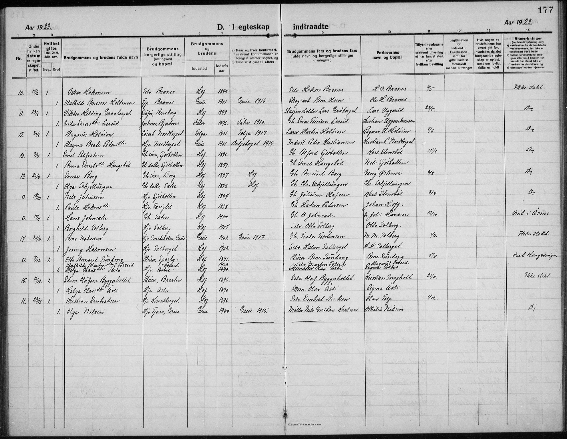 Hof prestekontor, AV/SAH-PREST-038/H/Ha/Hab/L0002: Klokkerbok nr. 2, 1915-1934, s. 177