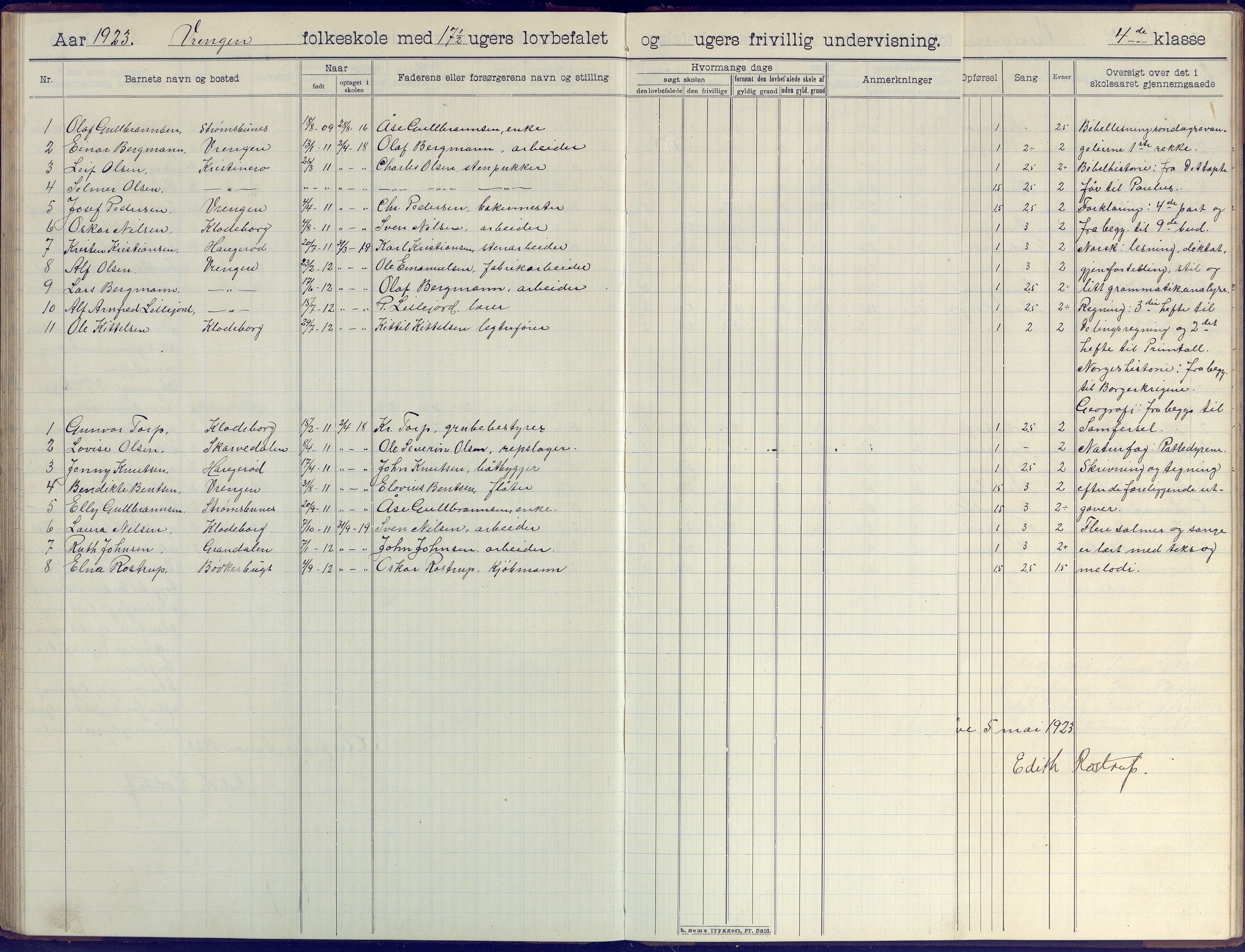 Øyestad kommune frem til 1979, AAKS/KA0920-PK/06/06K/L0009: Skoleprotokoll, 1905-1929