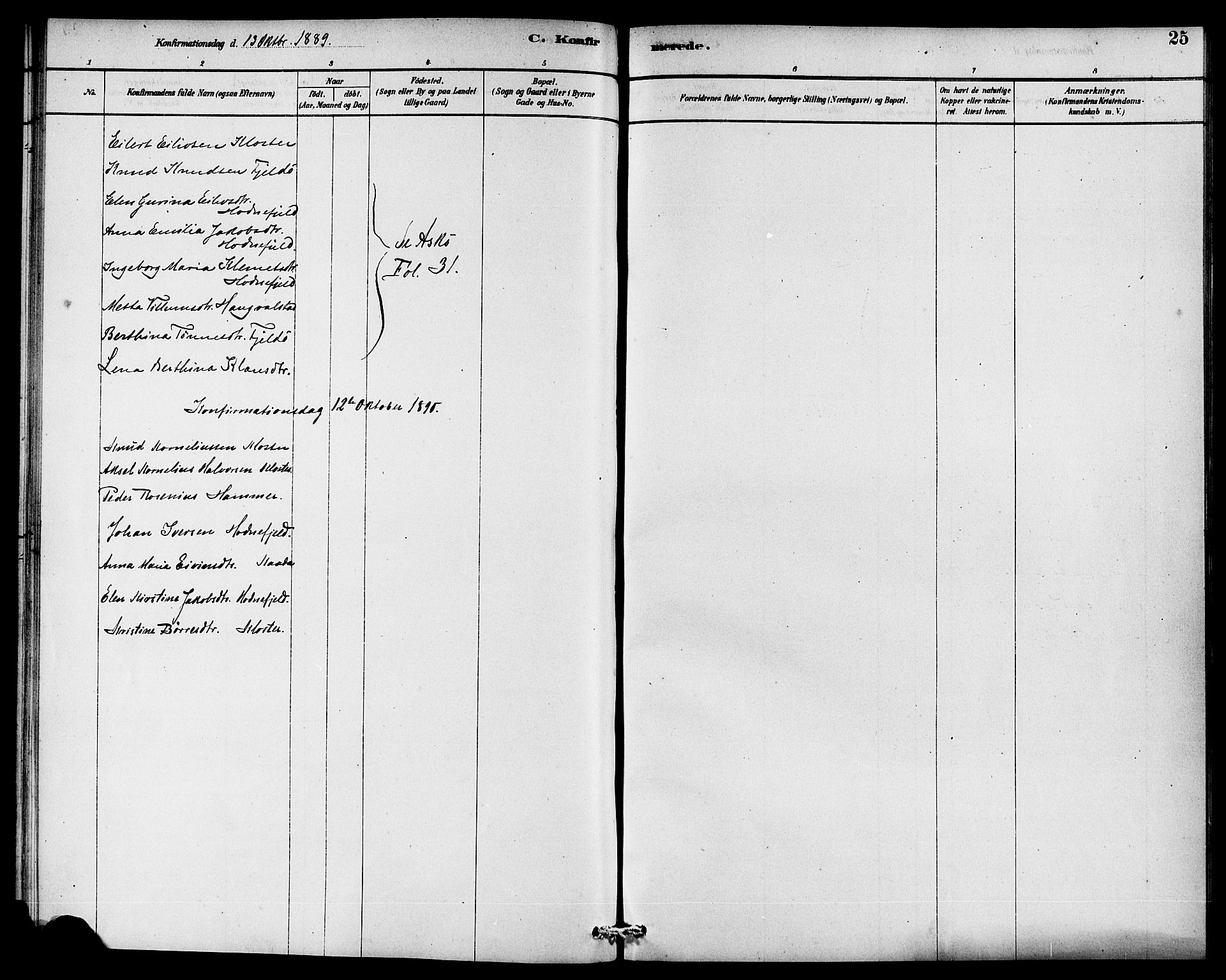 Rennesøy sokneprestkontor, SAST/A -101827/H/Ha/Haa/L0010: Ministerialbok nr. A 10, 1878-1890, s. 25