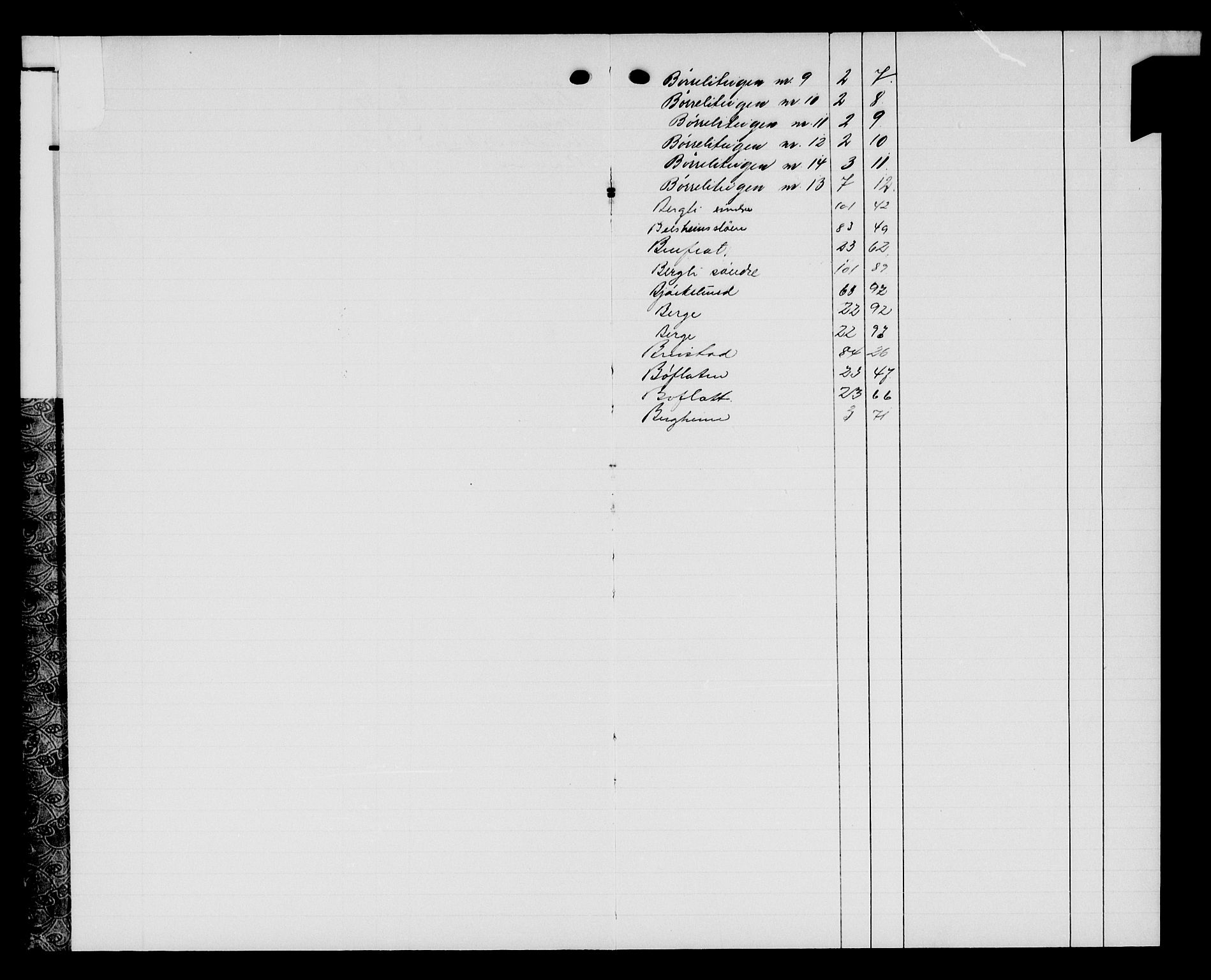 Valdres sorenskriveri, AV/SAH-TING-016/H/Ha/Had/Hada/L0012: Panteregister nr. 4.12, 1912-1940