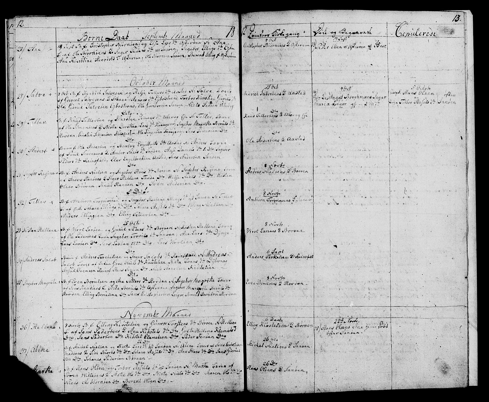 Dypvåg sokneprestkontor, SAK/1111-0007/F/Fb/Fba/L0008: Klokkerbok nr. B 8, 1811-1813, s. 12-13