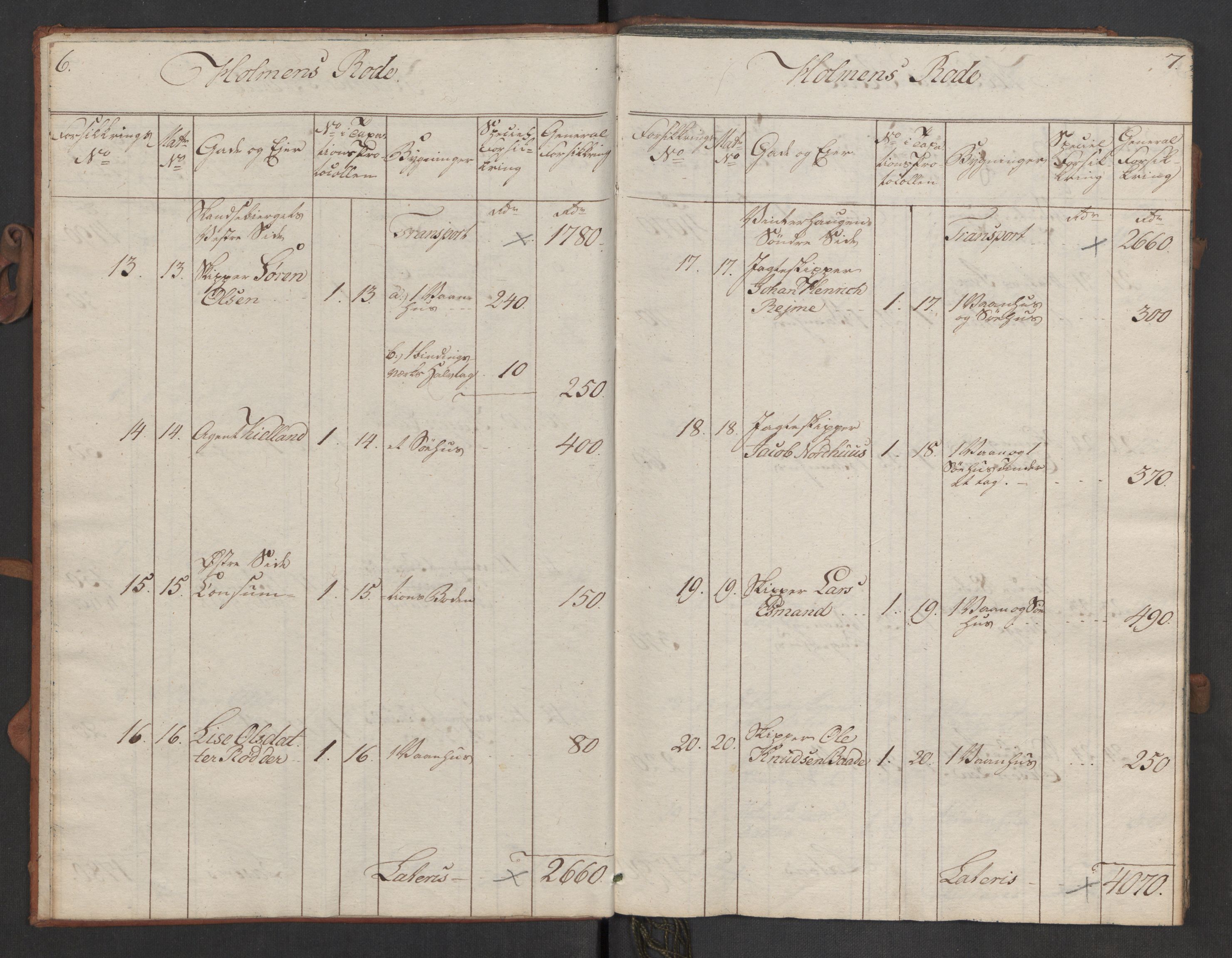 Kommersekollegiet, Brannforsikringskontoret 1767-1814, AV/RA-EA-5458/F/Fa/L0049/0001: Stavanger / Branntakstprotokoll, 1807-1817