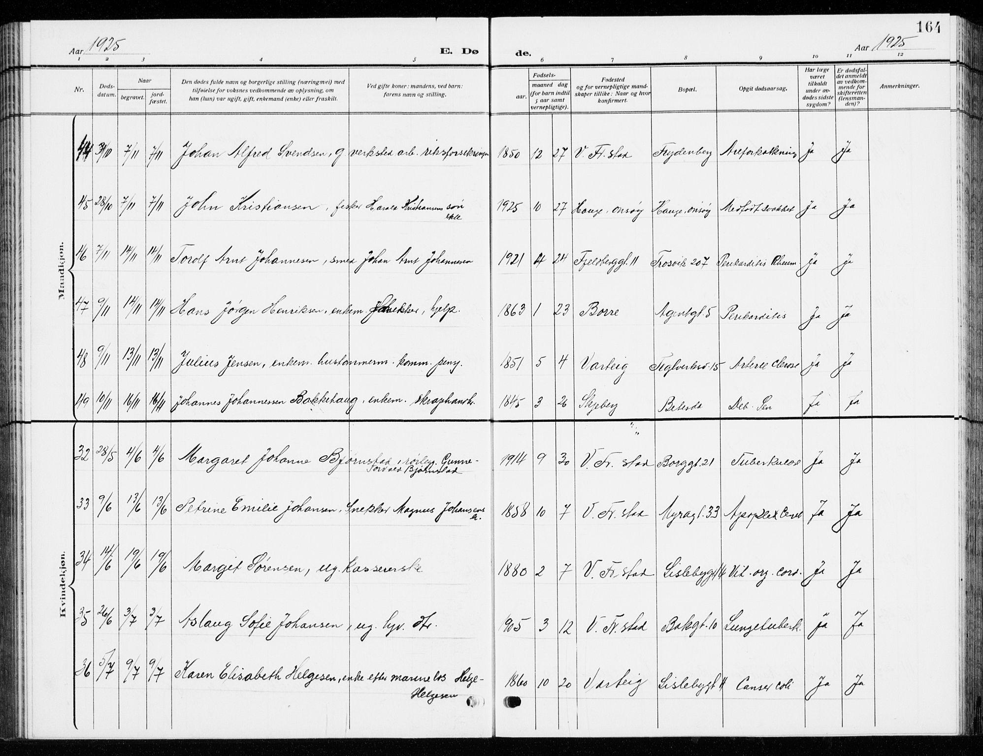 Fredrikstad domkirkes prestekontor Kirkebøker, AV/SAO-A-10906/G/Ga/L0004: Klokkerbok nr. 4, 1910-1944, s. 164