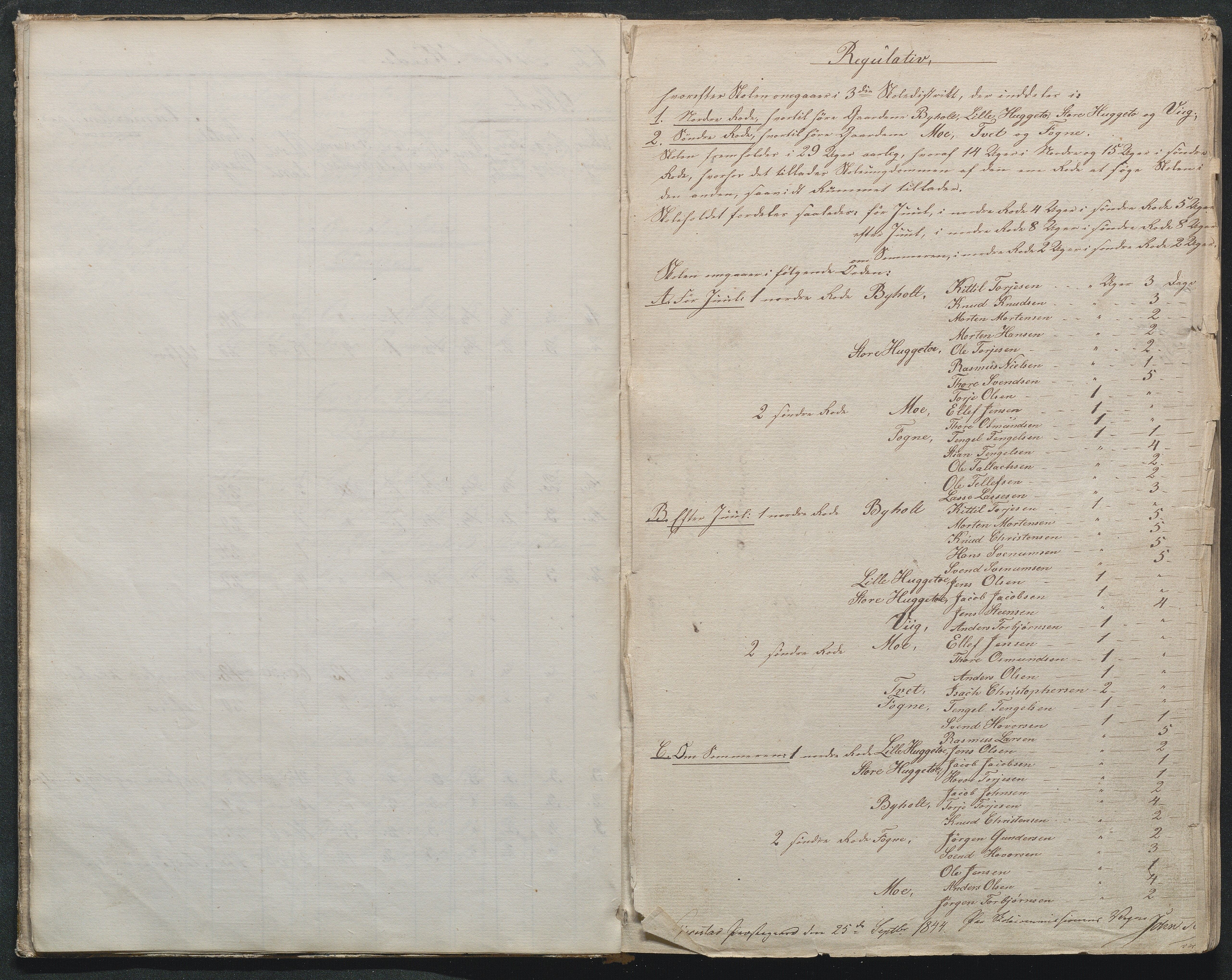 Gjerstad Kommune, Byholt-Mo Sunde skolekrets, AAMA/KA0911-550f/F01/L0001: Dagbok Byholt, 1844-1862, s. 5