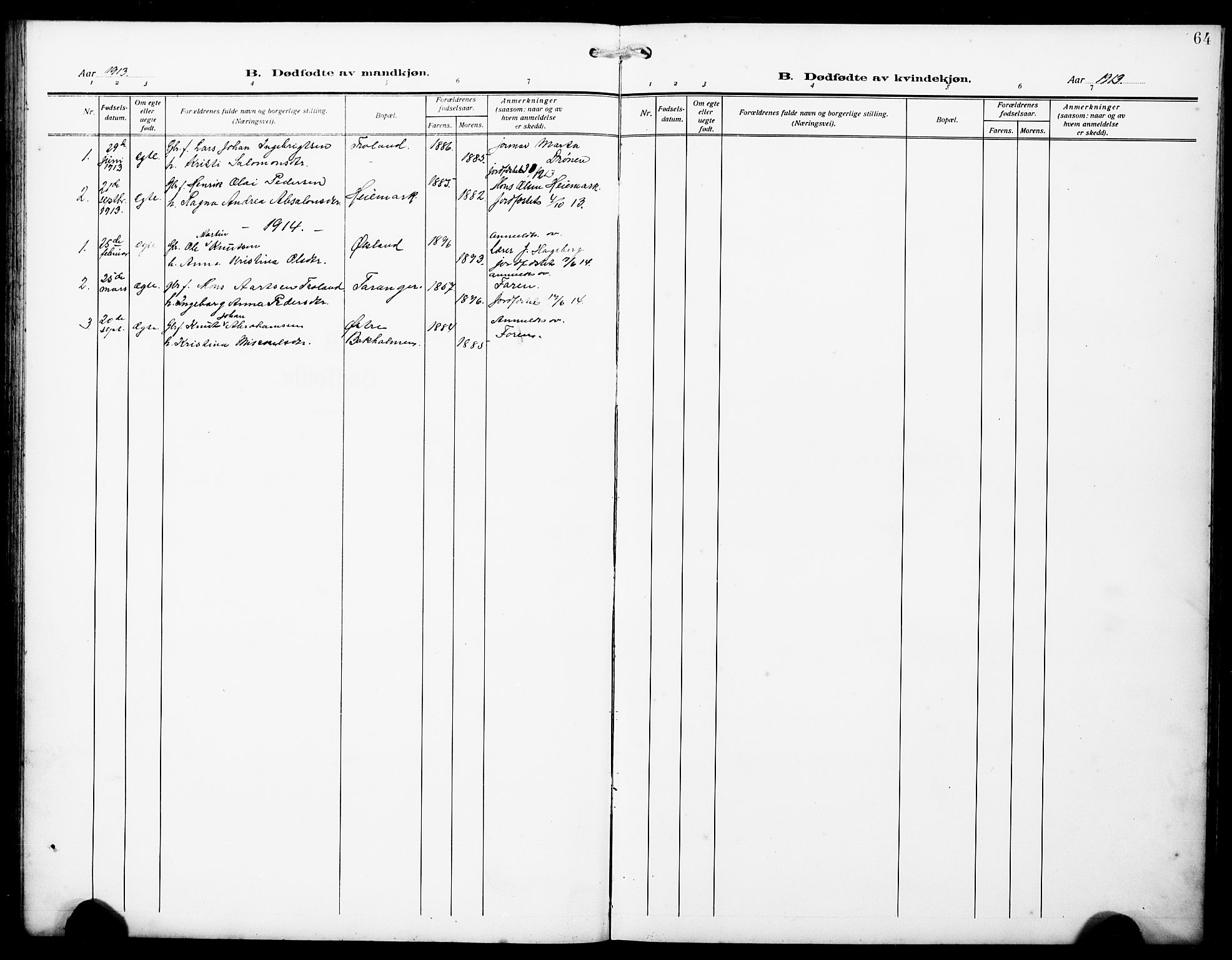 Austevoll sokneprestembete, AV/SAB-A-74201/H/Ha/Hab/Haba/L0005: Klokkerbok nr. A 5, 1913-1925, s. 64