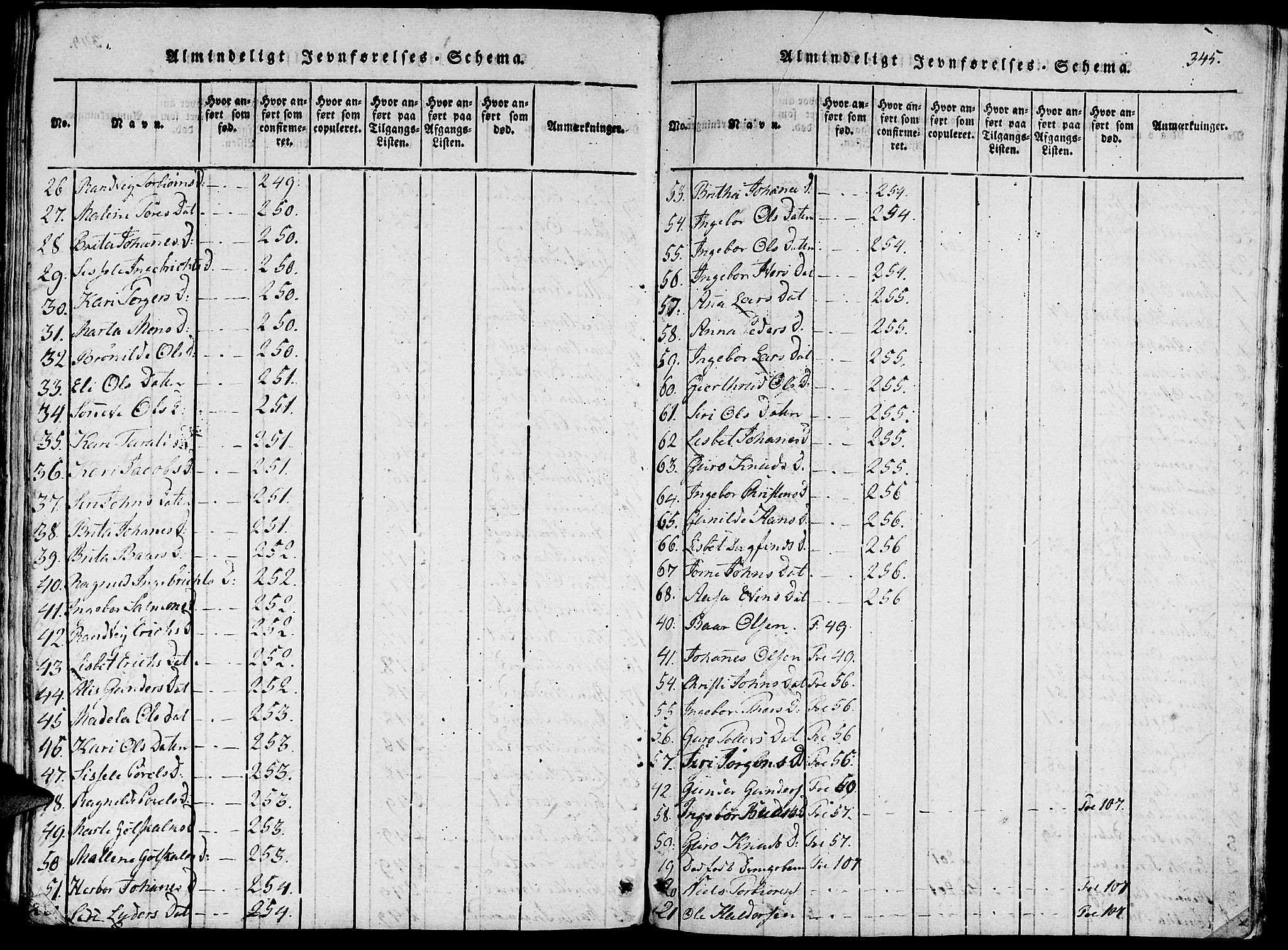 Fjelberg sokneprestembete, AV/SAB-A-75201/H/Haa: Ministerialbok nr. A 4, 1816-1822, s. 345