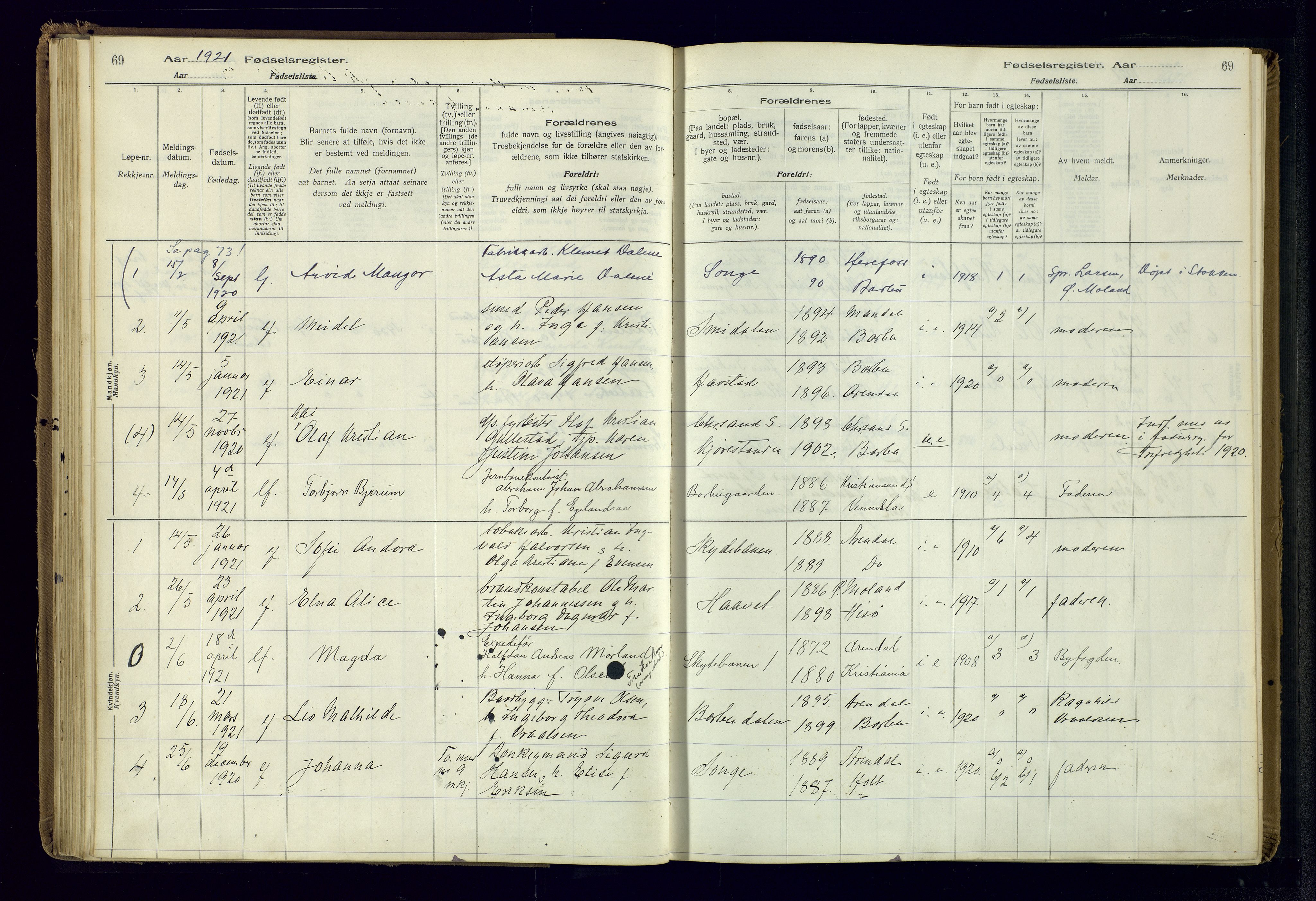 Barbu sokneprestkontor, AV/SAK-1111-0003/J/Ja/L0001: Fødselsregister nr. A-VIII-1, 1916-1937, s. 69