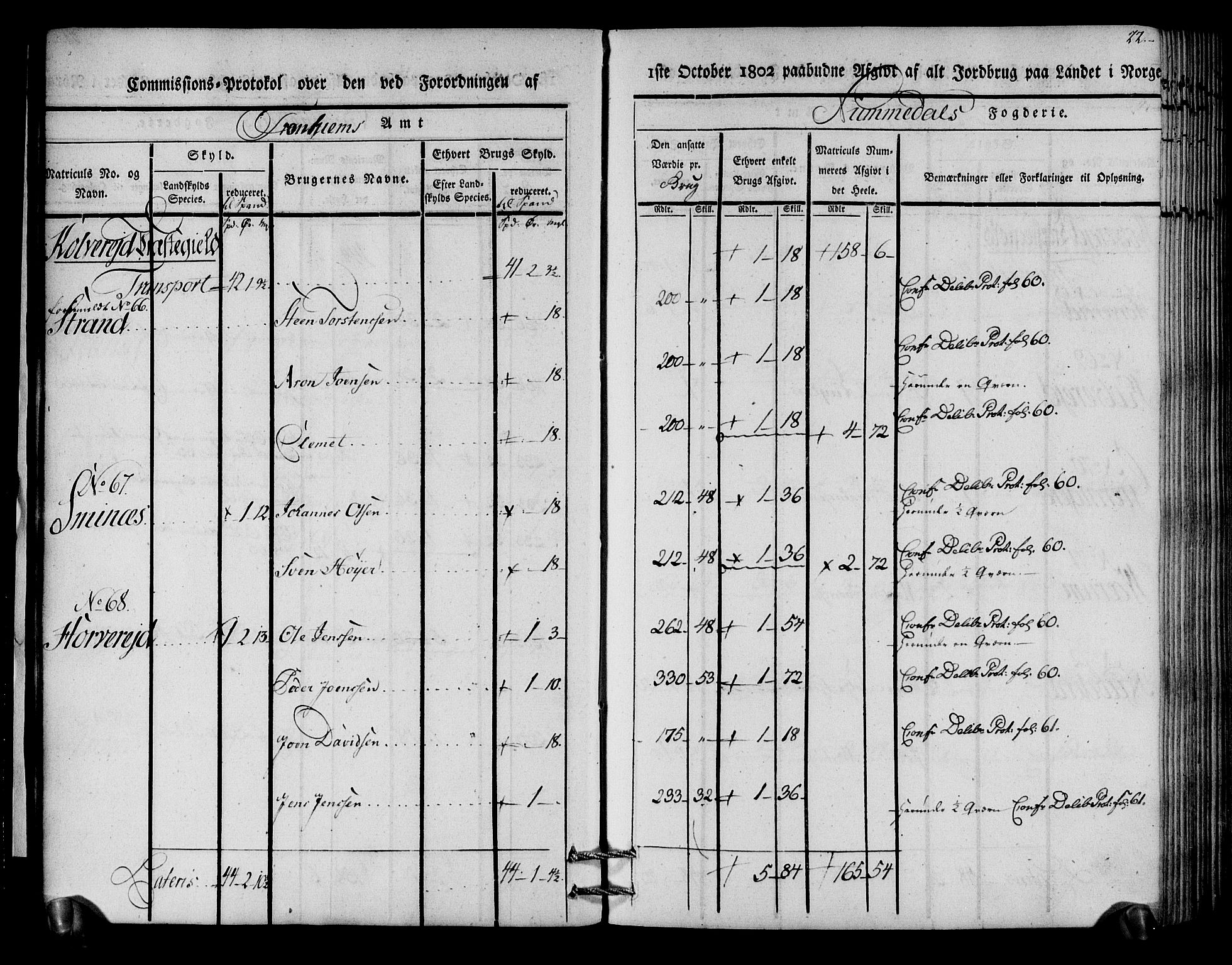 Rentekammeret inntil 1814, Realistisk ordnet avdeling, AV/RA-EA-4070/N/Ne/Nea/L0154: Namdalen fogderi. Kommisjonsprotokoll, 1803, s. 23