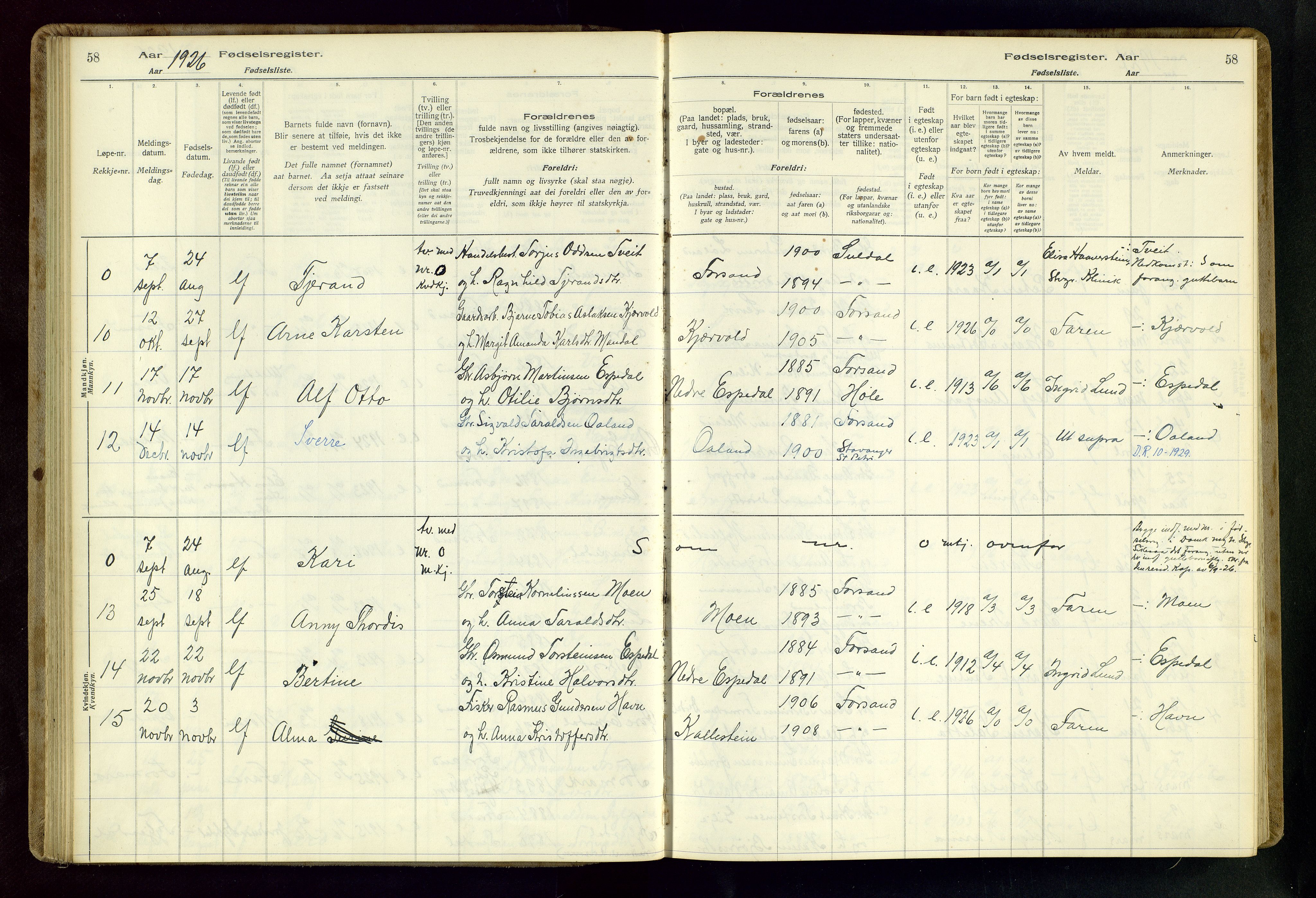 Høgsfjord sokneprestkontor, AV/SAST-A-101624/I/Id/L0002: Fødselsregister nr. 2, 1916-1959, s. 58