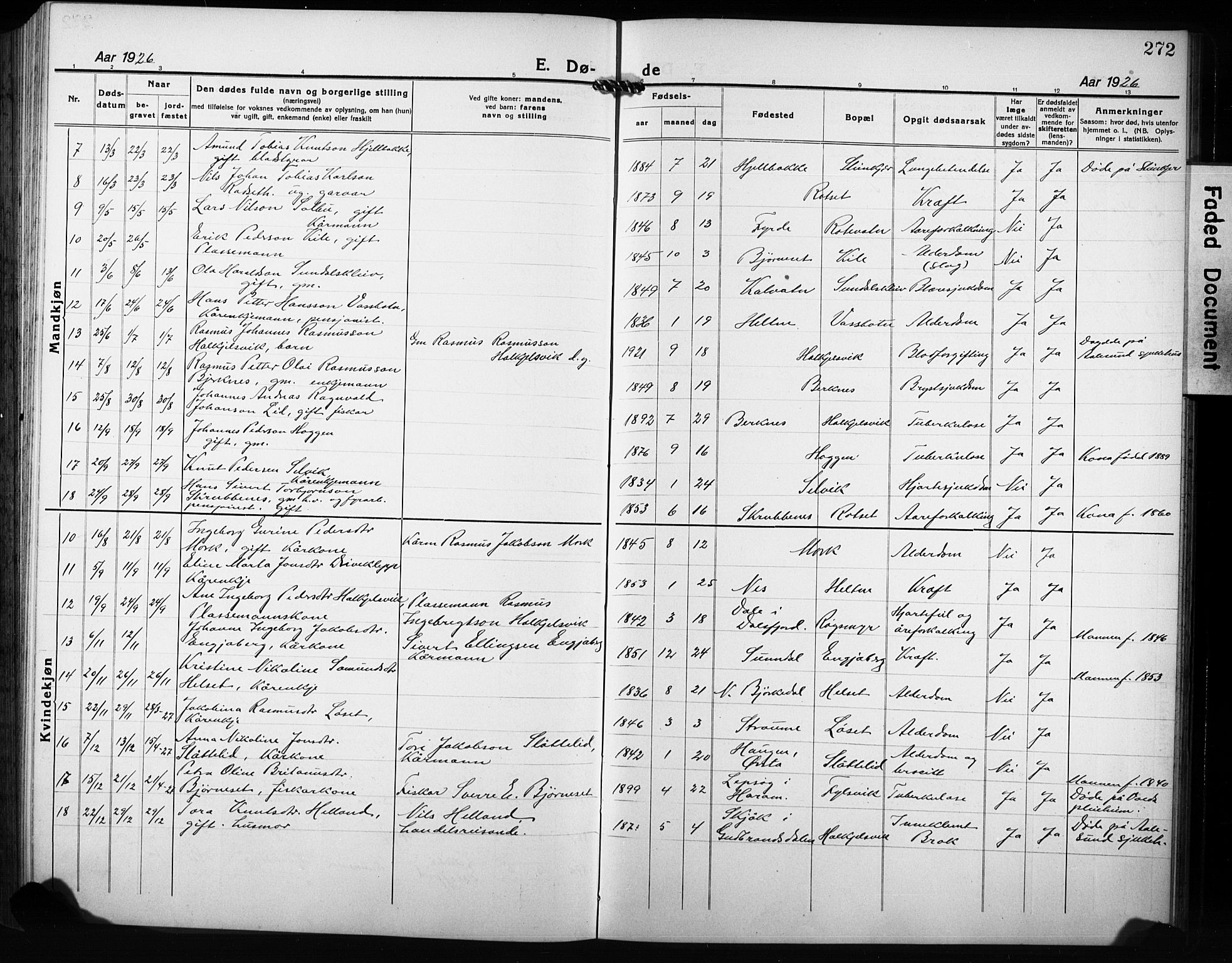 Ministerialprotokoller, klokkerbøker og fødselsregistre - Møre og Romsdal, AV/SAT-A-1454/511/L0160: Klokkerbok nr. 511C06, 1920-1932, s. 272