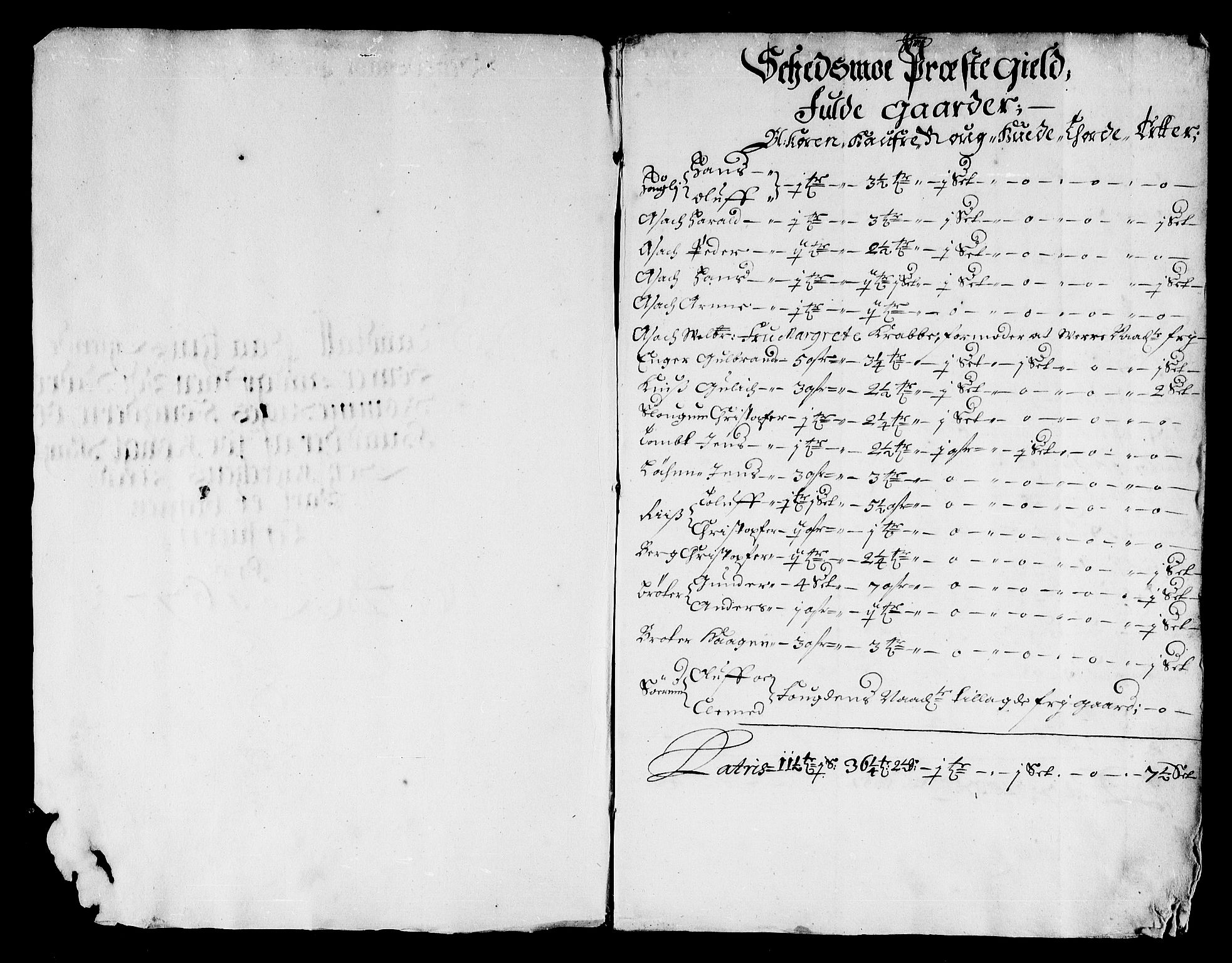 Rentekammeret inntil 1814, Reviderte regnskaper, Stiftamtstueregnskaper, Landkommissariatet på Akershus og Akershus stiftamt, AV/RA-EA-5869/R/Rb/L0133: Akershus stiftamt, 1677