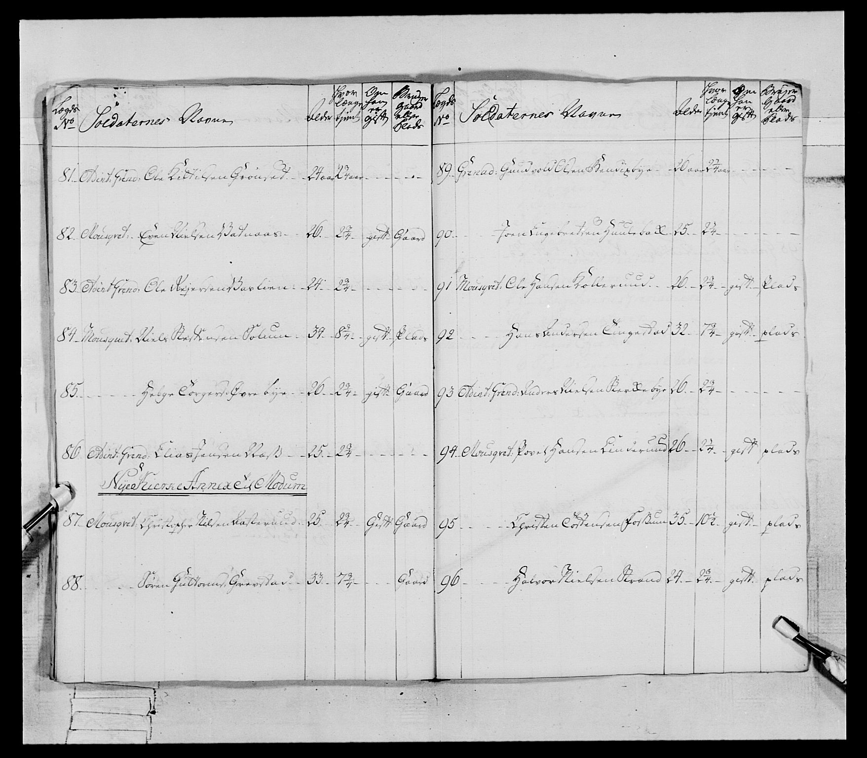 Generalitets- og kommissariatskollegiet, Det kongelige norske kommissariatskollegium, AV/RA-EA-5420/E/Eh/L0062: 2. Opplandske nasjonale infanteriregiment, 1769-1773, s. 274