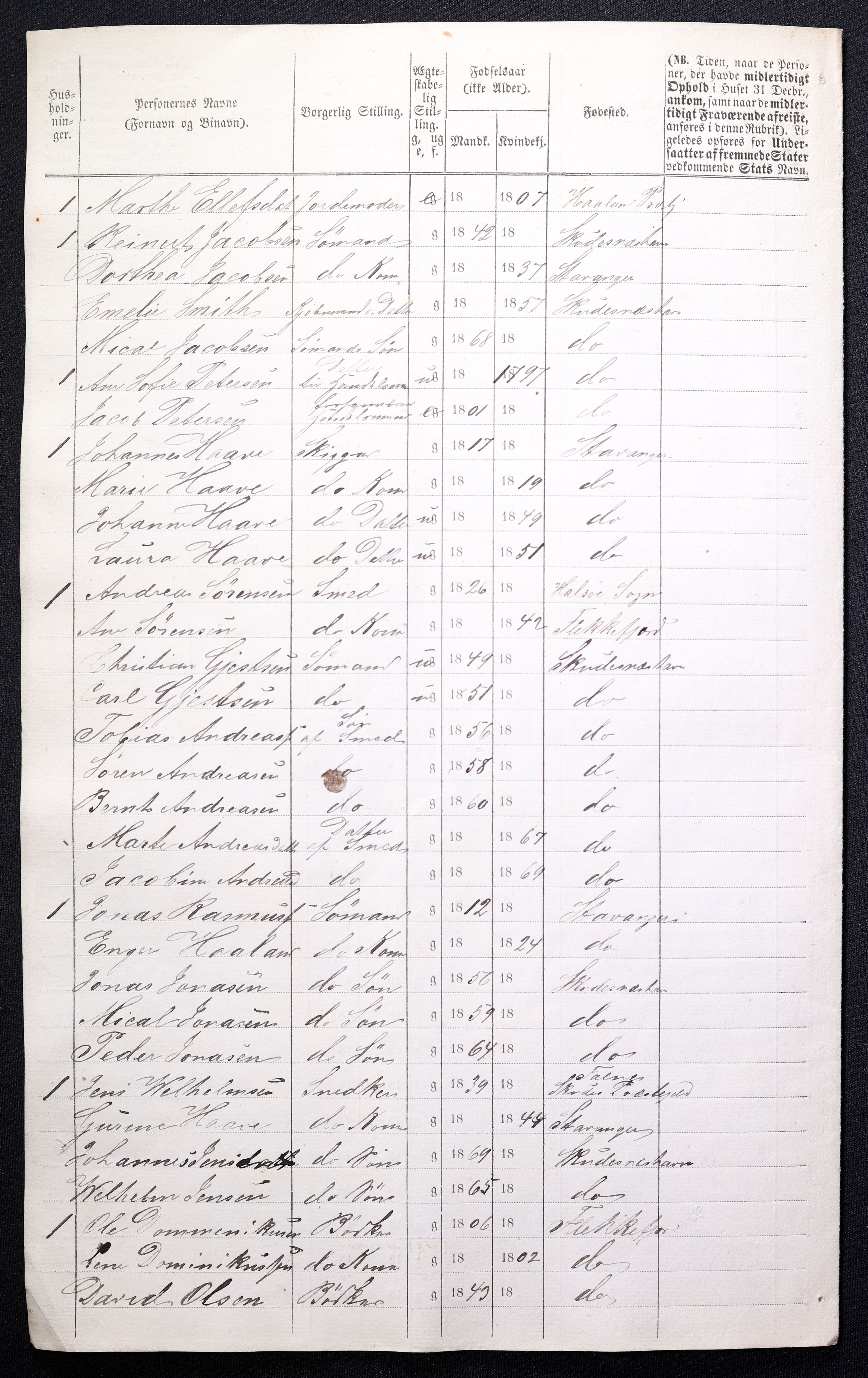RA, Folketelling 1870 for 1104 Skudeneshavn ladested, 1870, s. 10