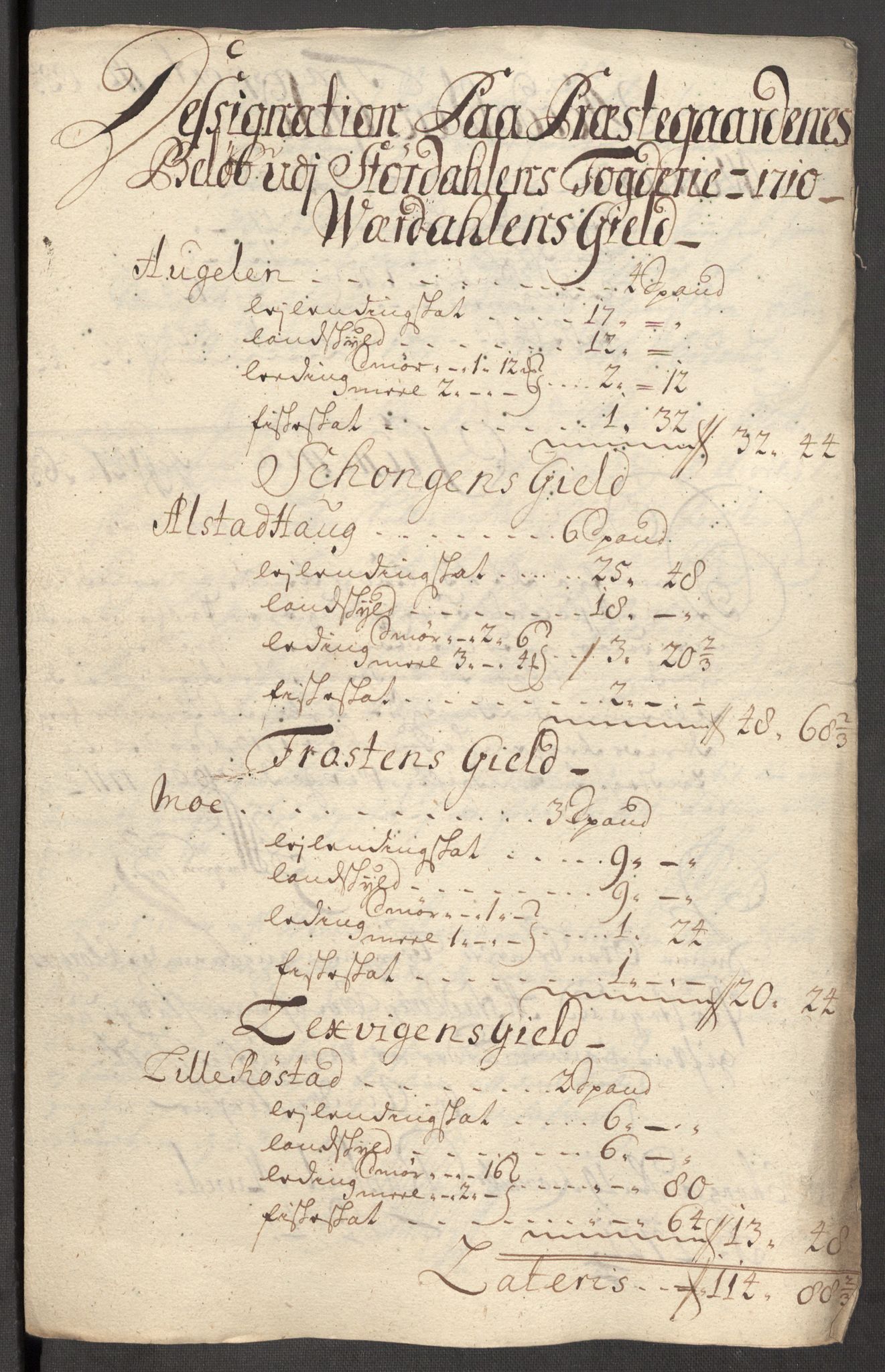 Rentekammeret inntil 1814, Reviderte regnskaper, Fogderegnskap, RA/EA-4092/R62/L4200: Fogderegnskap Stjørdal og Verdal, 1710, s. 194