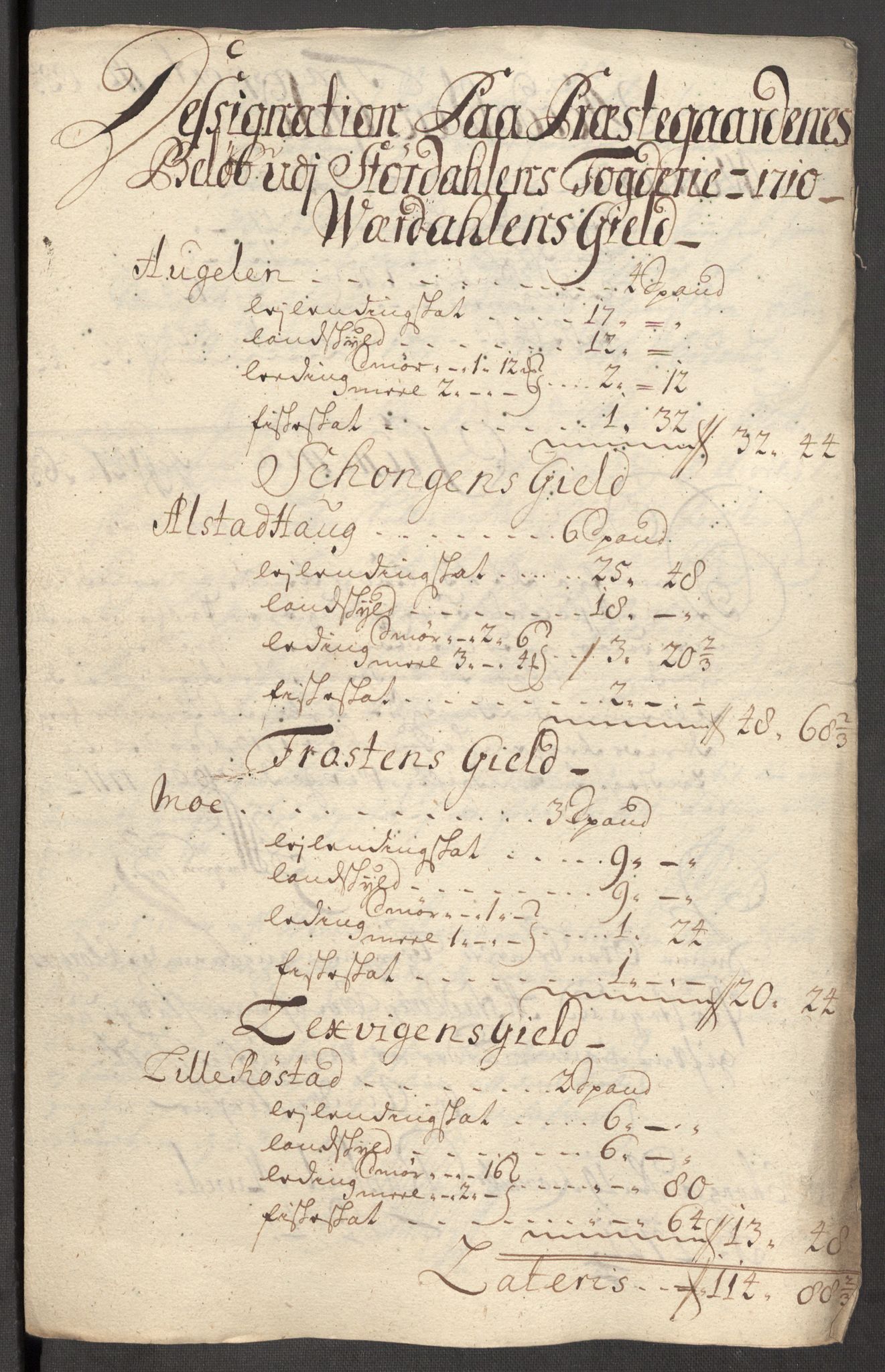 Rentekammeret inntil 1814, Reviderte regnskaper, Fogderegnskap, AV/RA-EA-4092/R62/L4200: Fogderegnskap Stjørdal og Verdal, 1710, s. 194