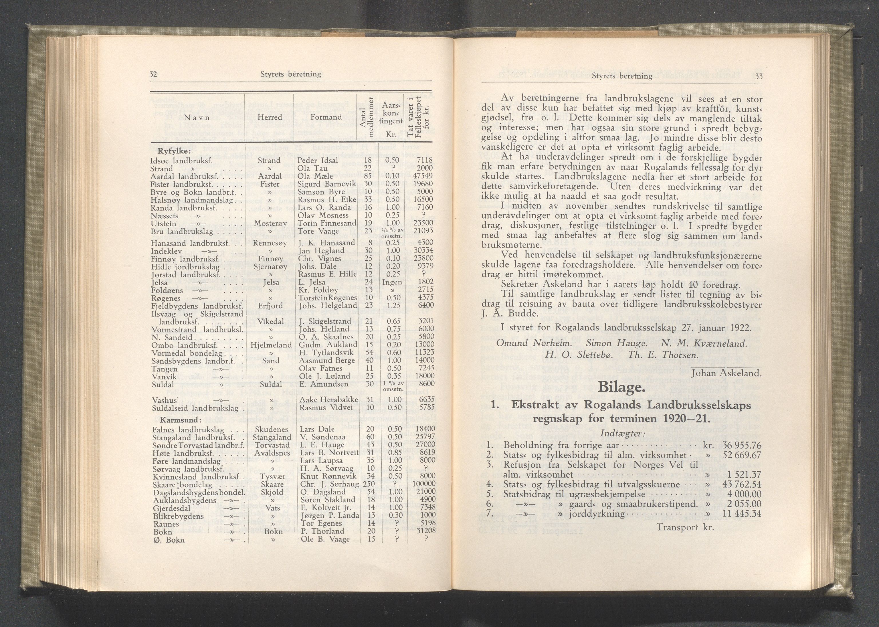 Rogaland fylkeskommune - Fylkesrådmannen , IKAR/A-900/A/Aa/Aaa/L0041: Møtebok , 1922, s. 32-33