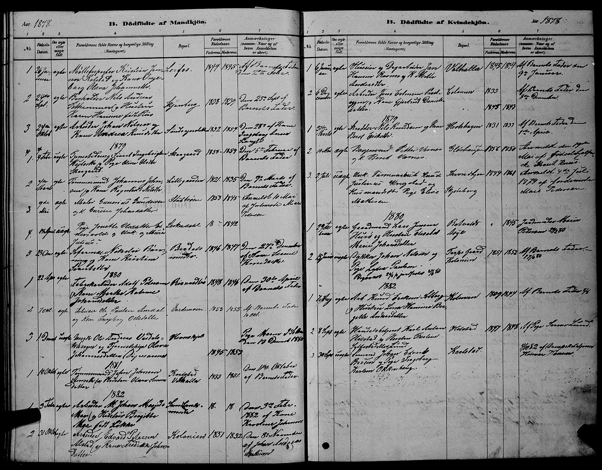 Ministerialprotokoller, klokkerbøker og fødselsregistre - Sør-Trøndelag, AV/SAT-A-1456/606/L0312: Klokkerbok nr. 606C08, 1878-1894
